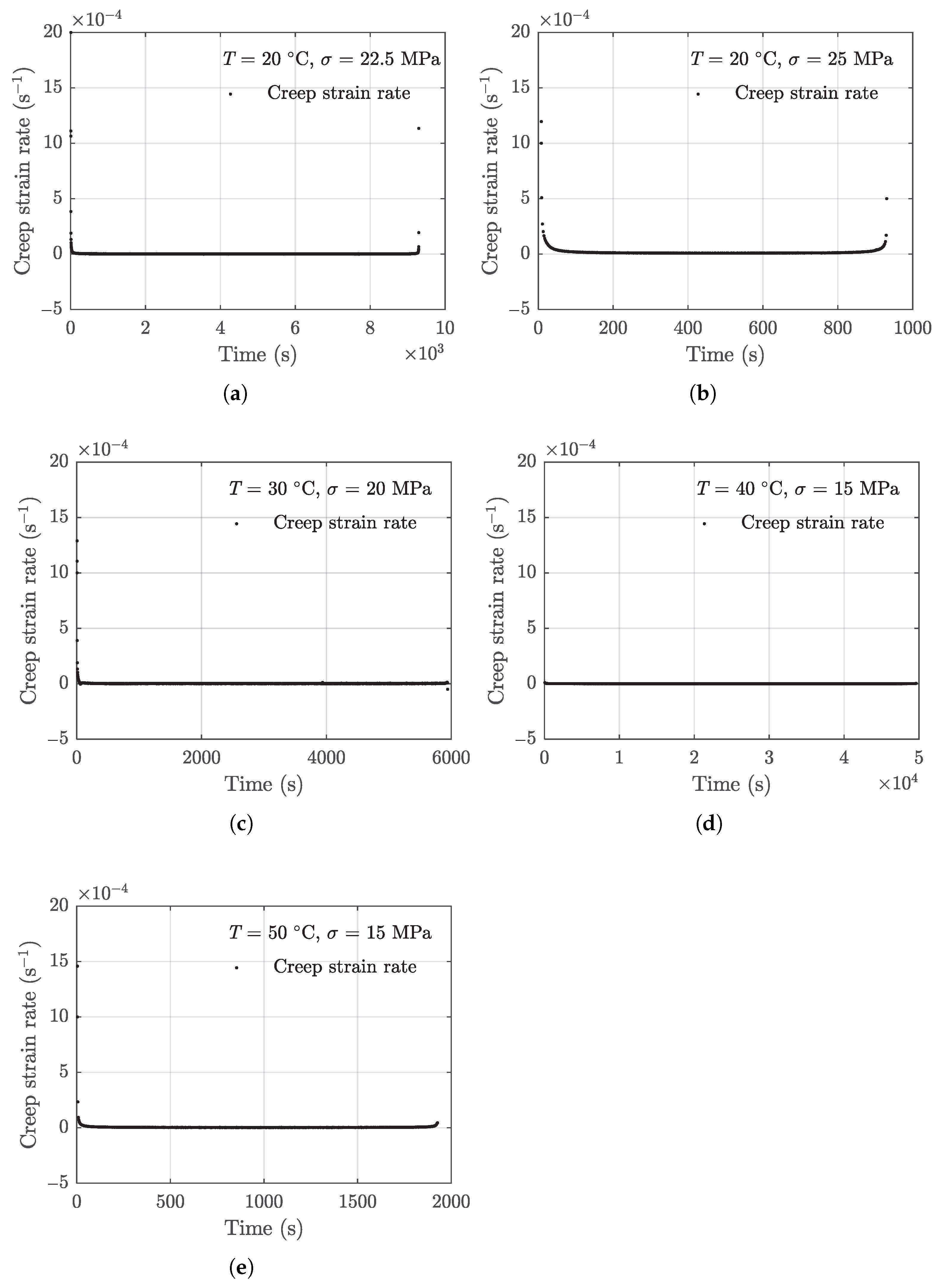Polymers 13 02353 g006