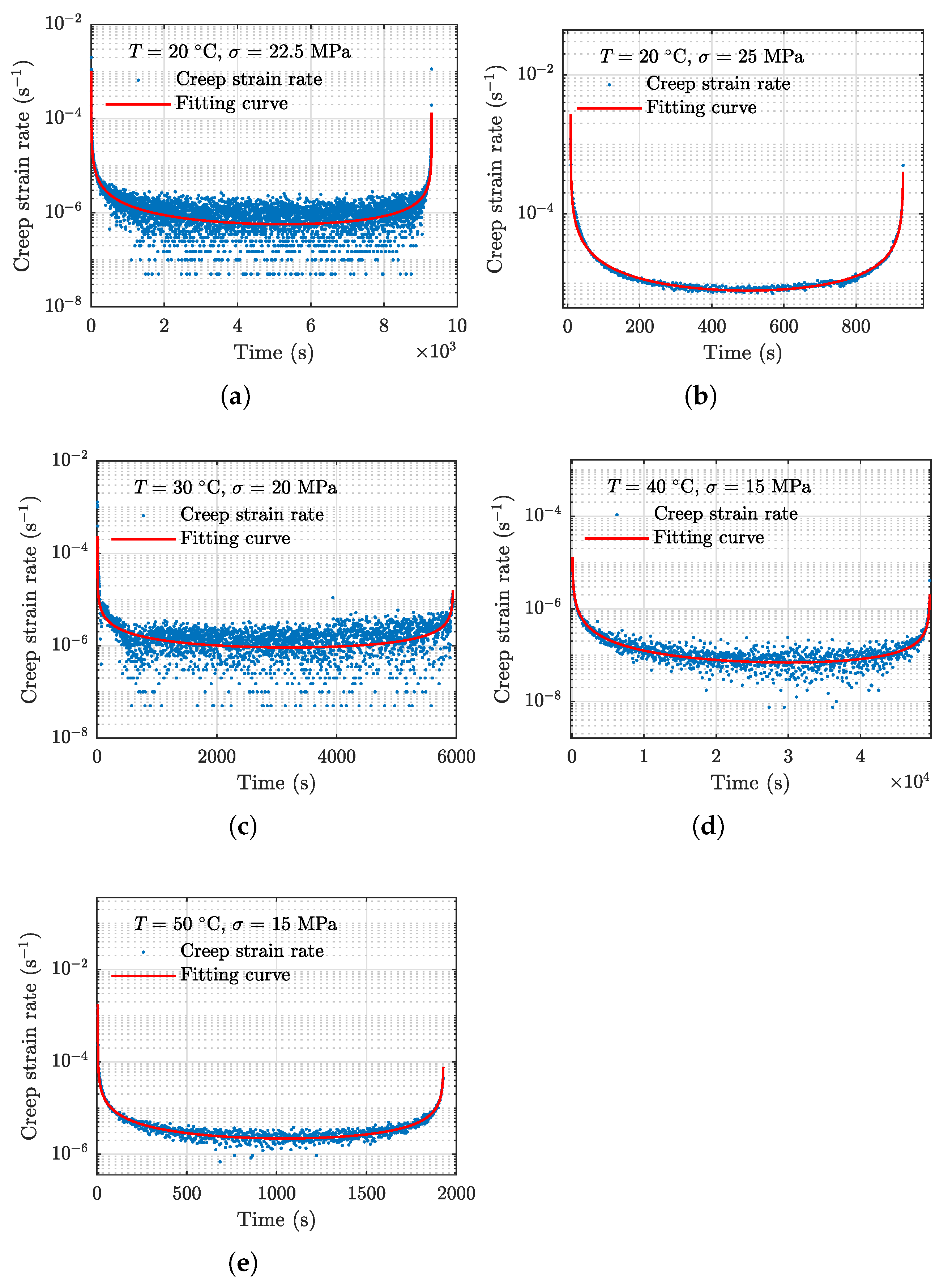 Polymers 13 02353 g007