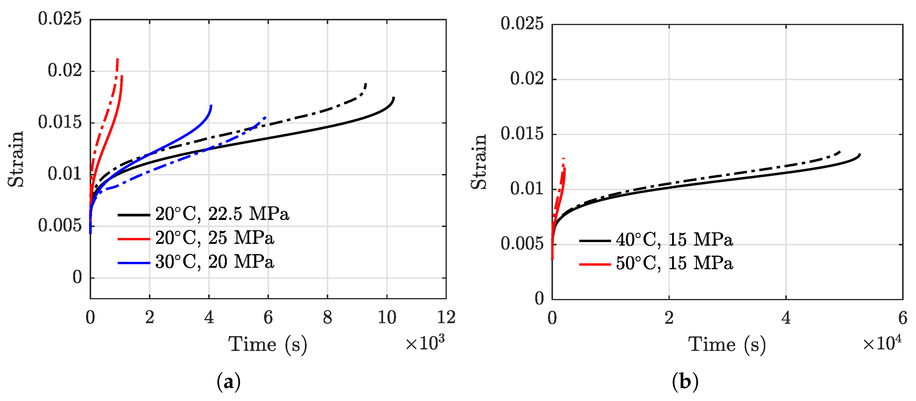 Polymers 13 02353 g012