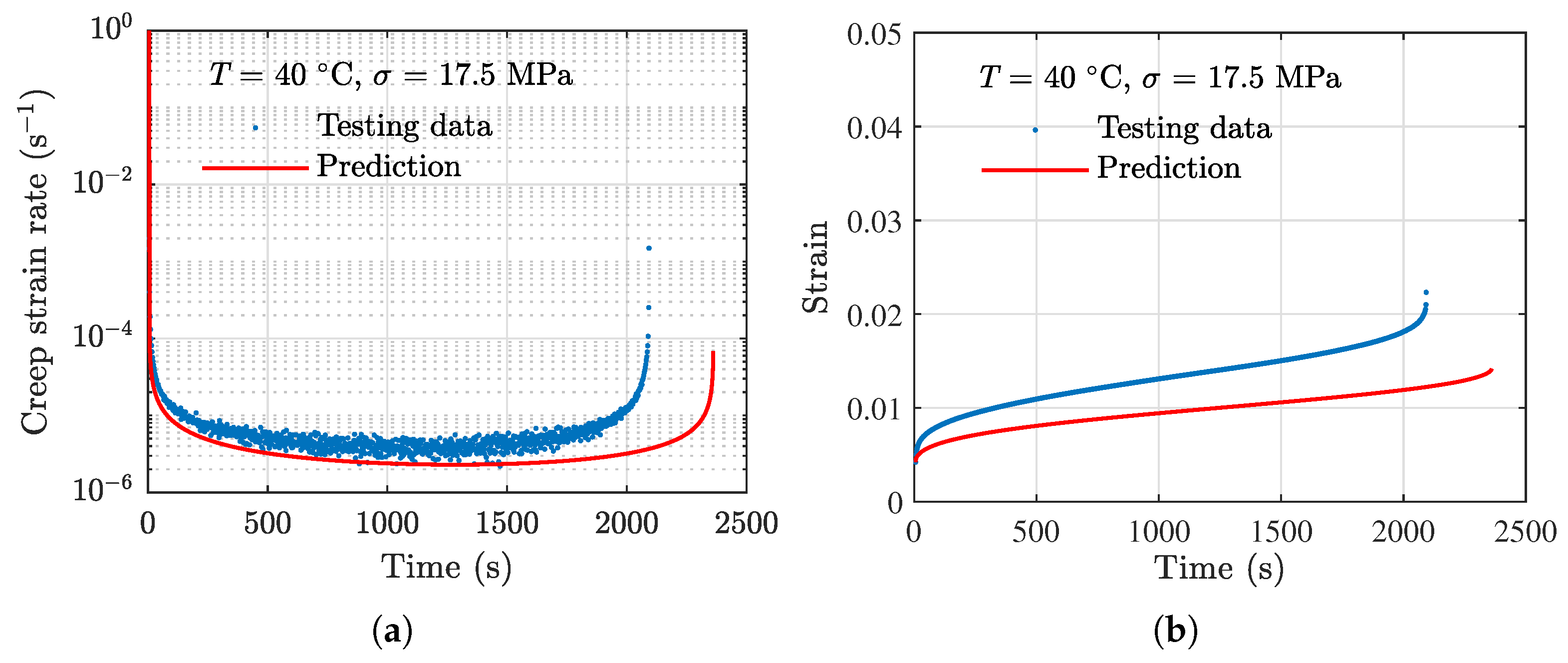 Polymers 13 02353 g013