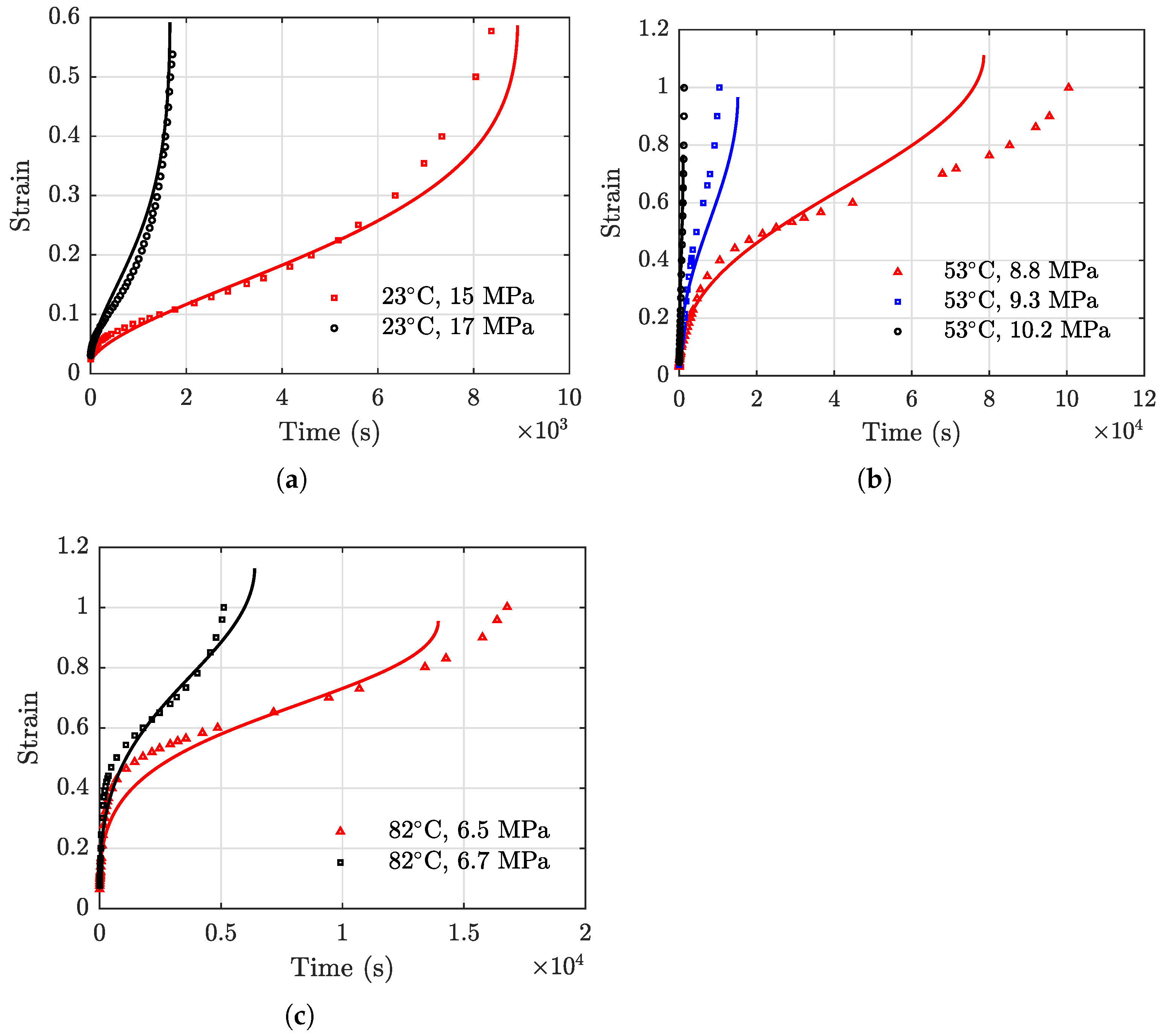 Polymers 13 02353 g014