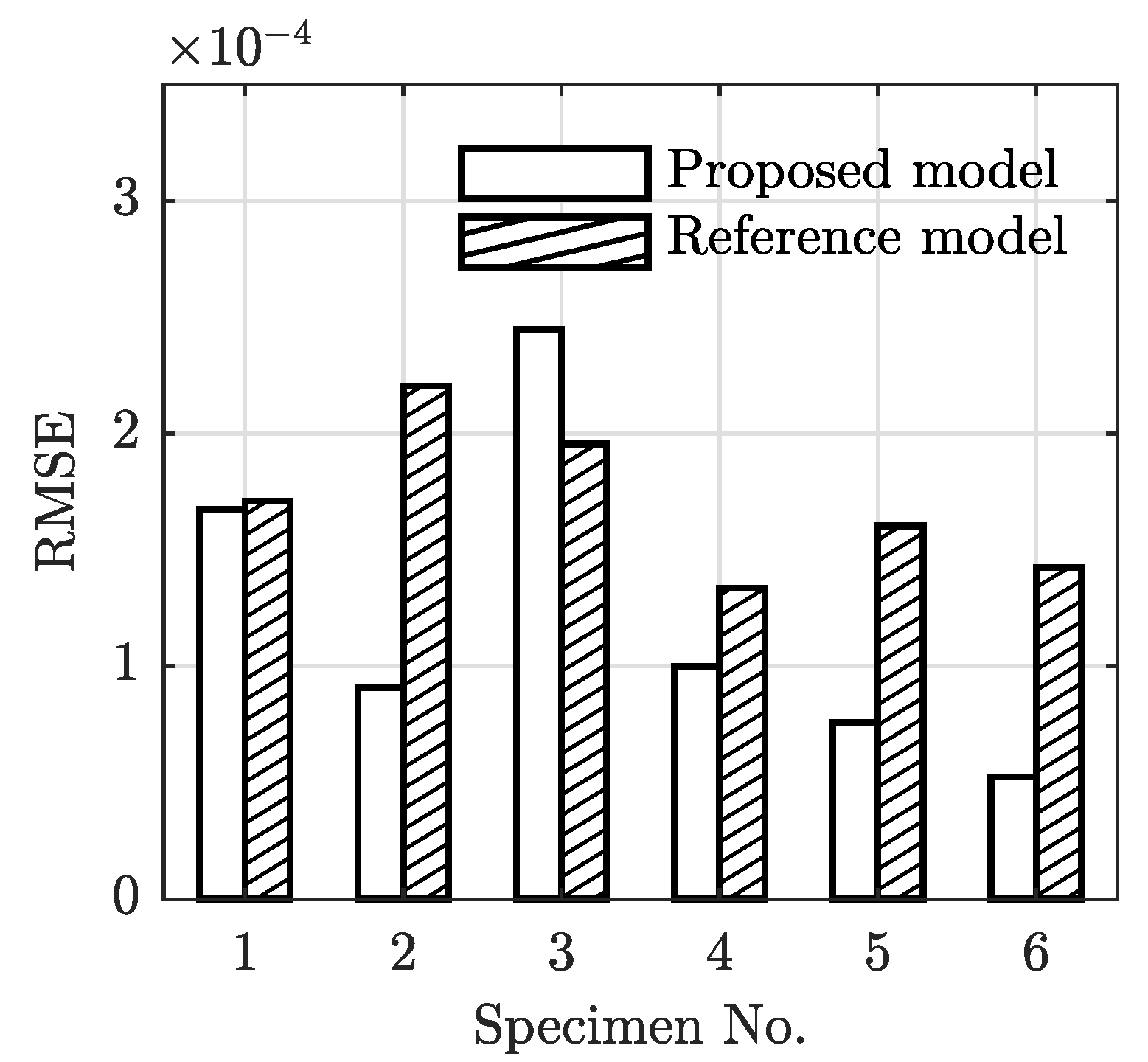 Polymers 13 02353 g016