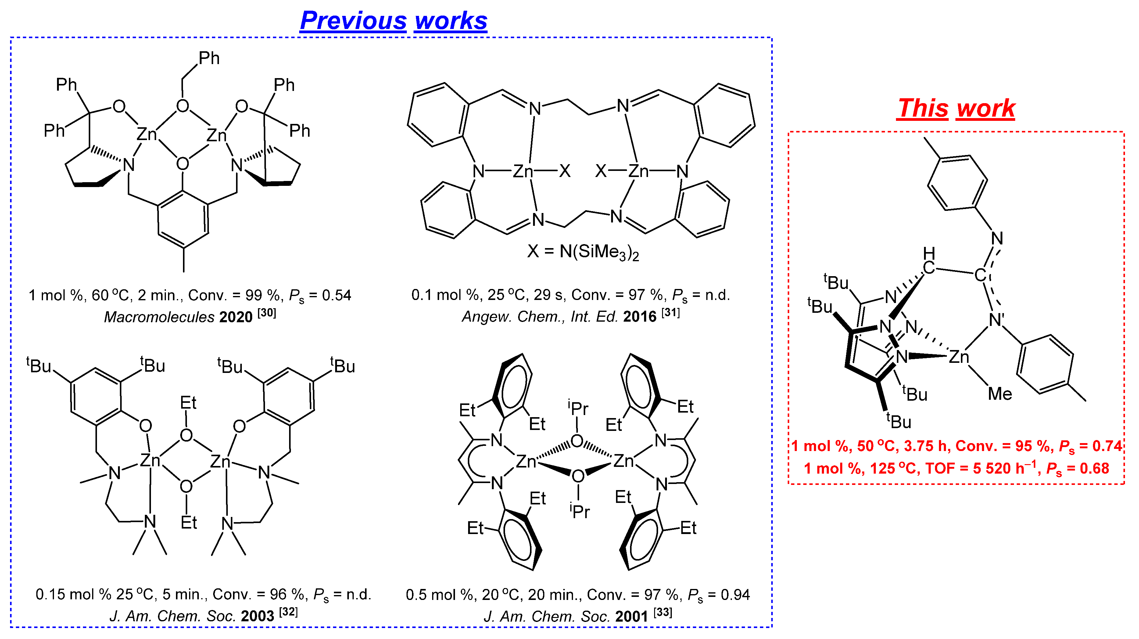 Polymers 13 02356 ch002 550