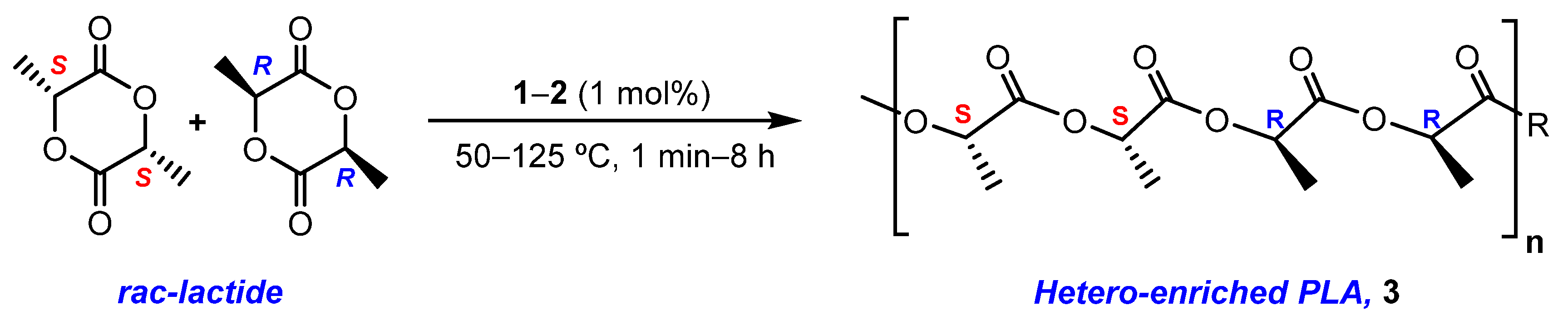 Polymers 13 02356 sch002 550