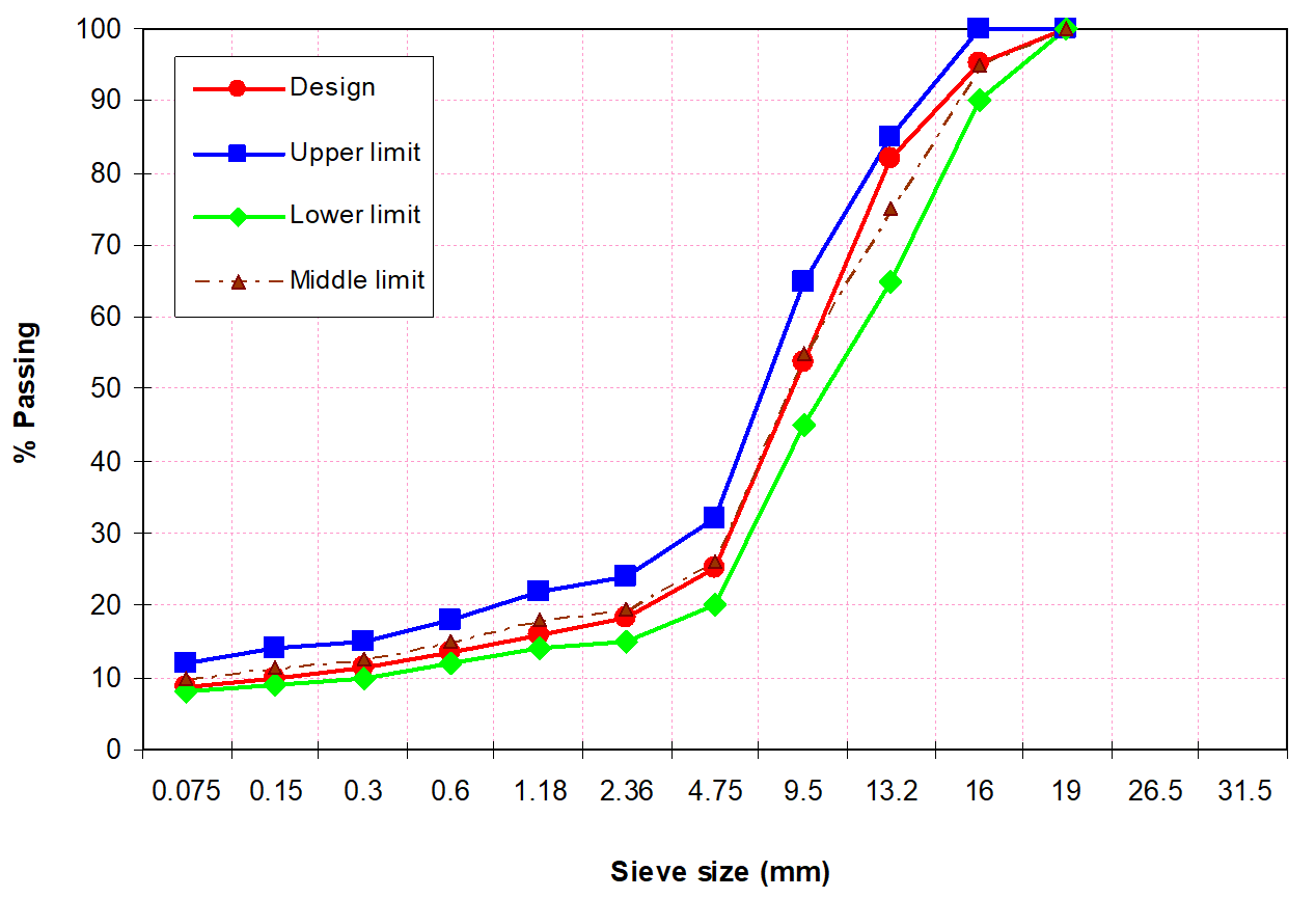 Polymers 13 02358 g001