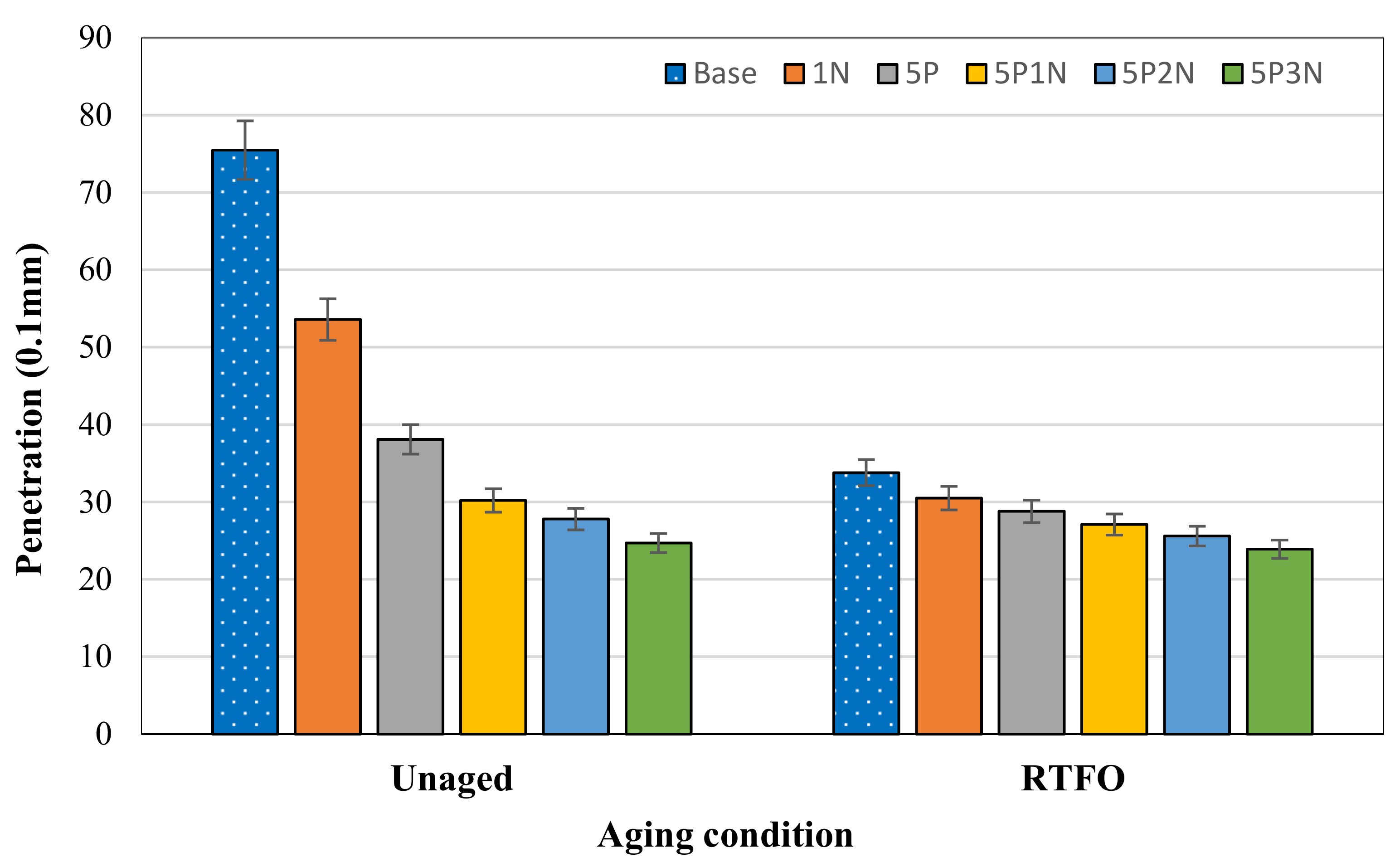 Polymers 13 02358 g003