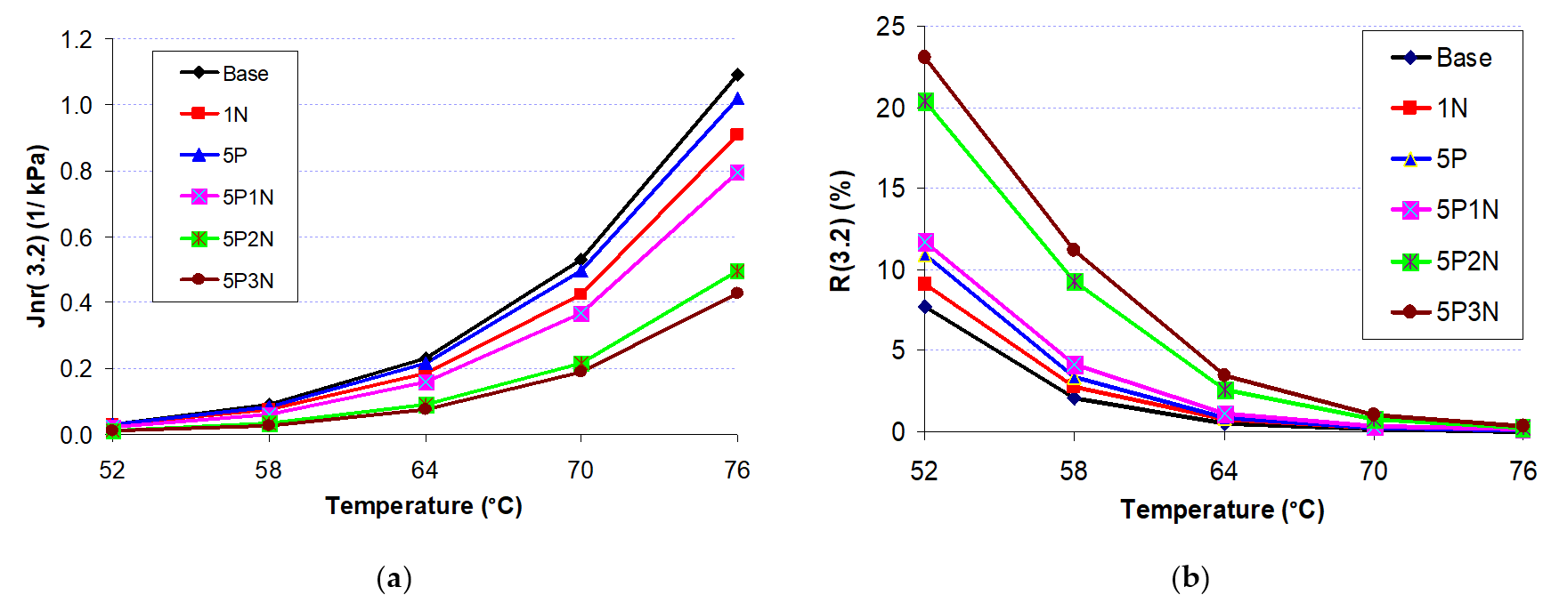 Polymers 13 02358 g007