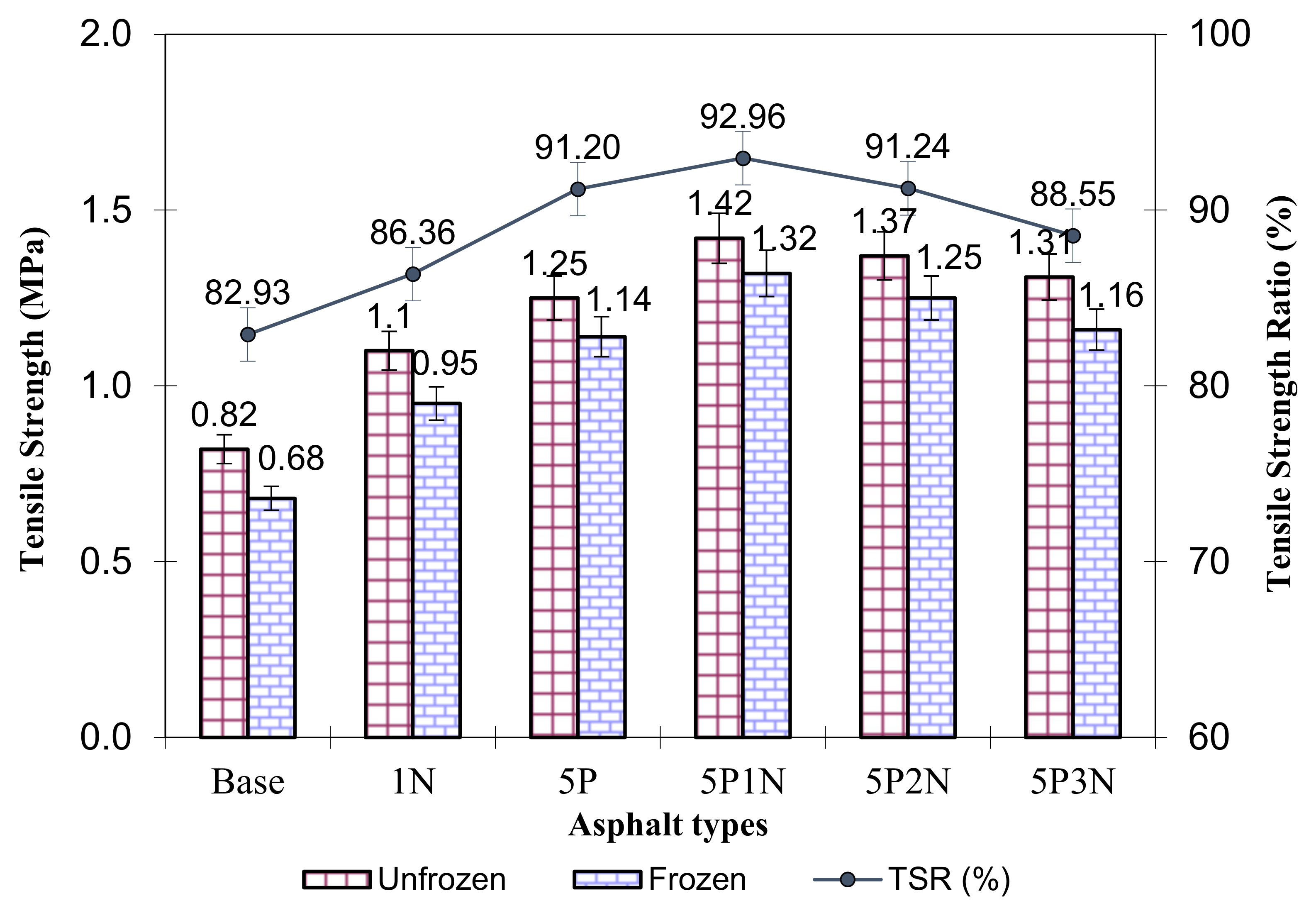 Polymers 13 02358 g009