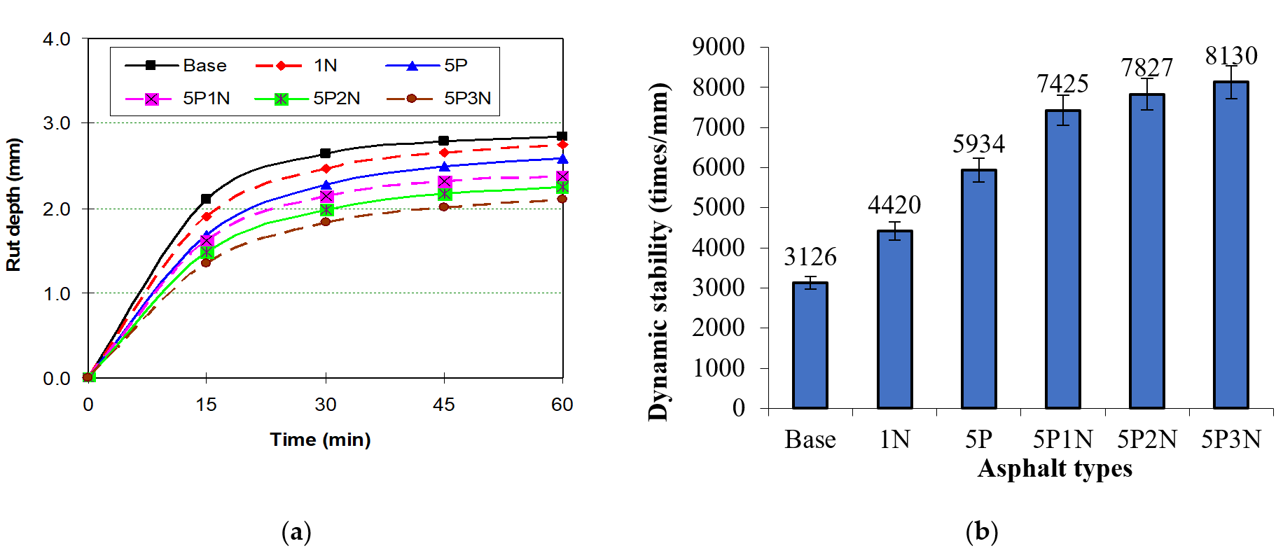 Polymers 13 02358 g010