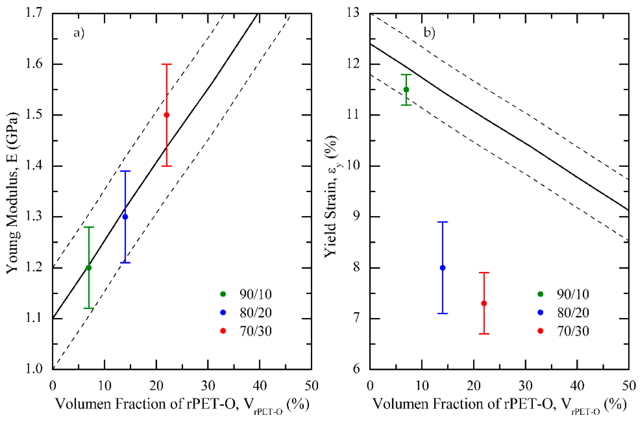 Polymers 13 02360 g008 550