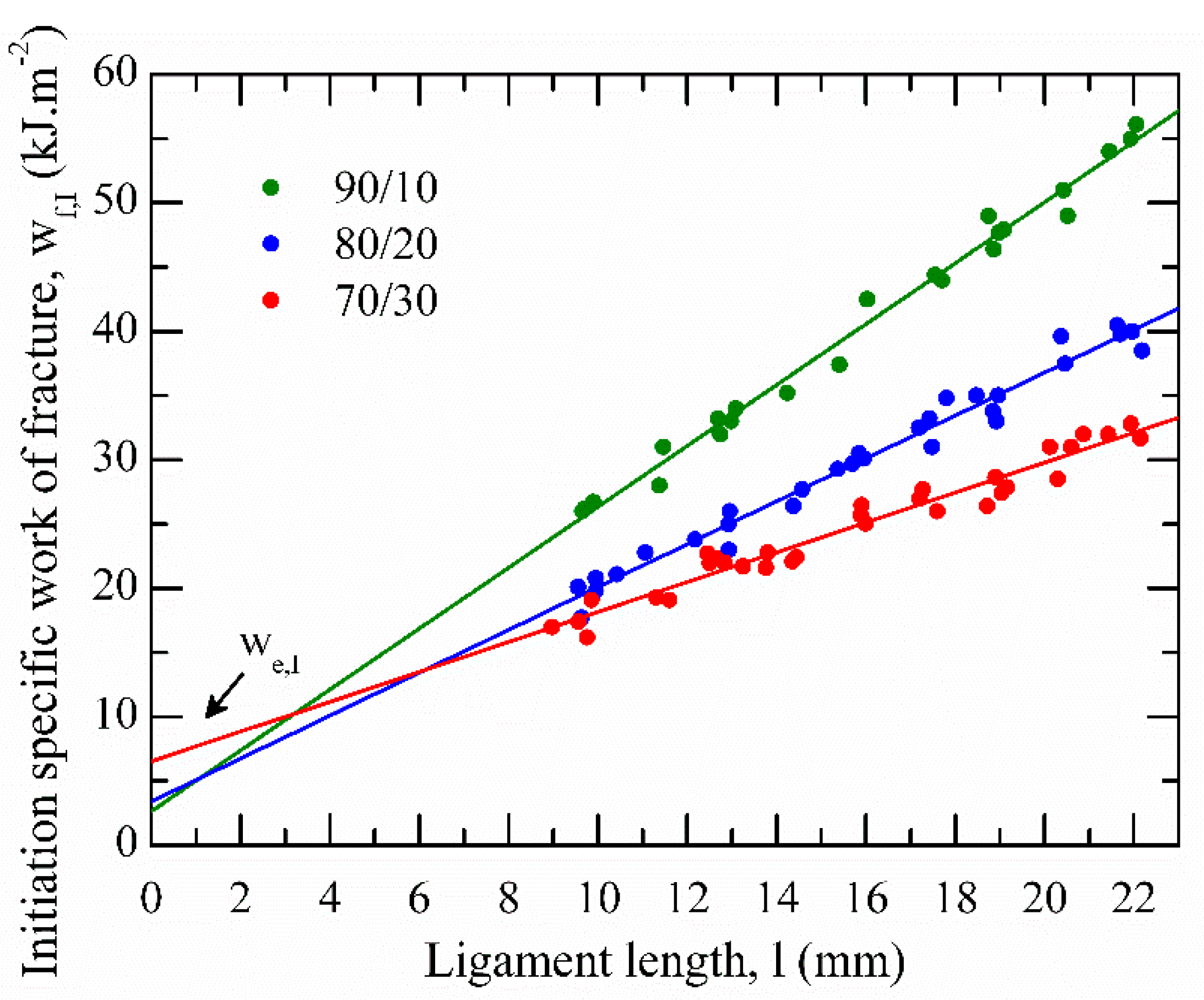 Polymers 13 02360 g012 550