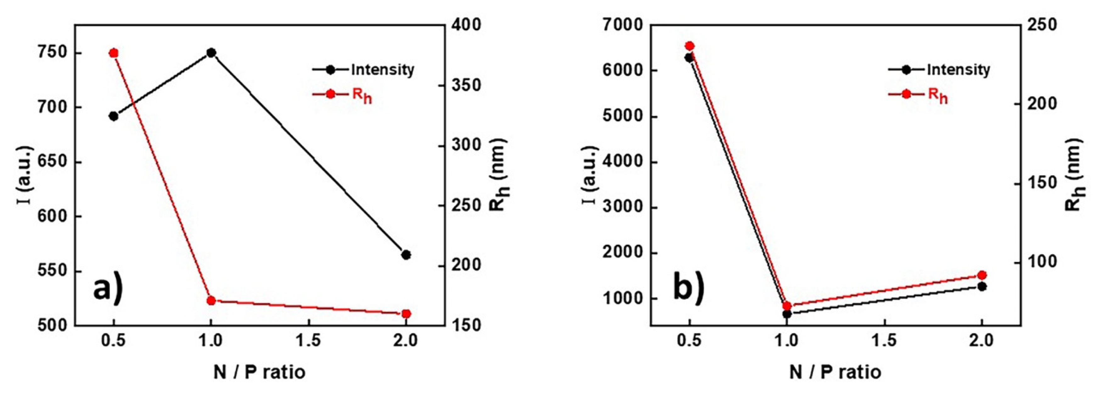 Polymers 13 02361 g003 550