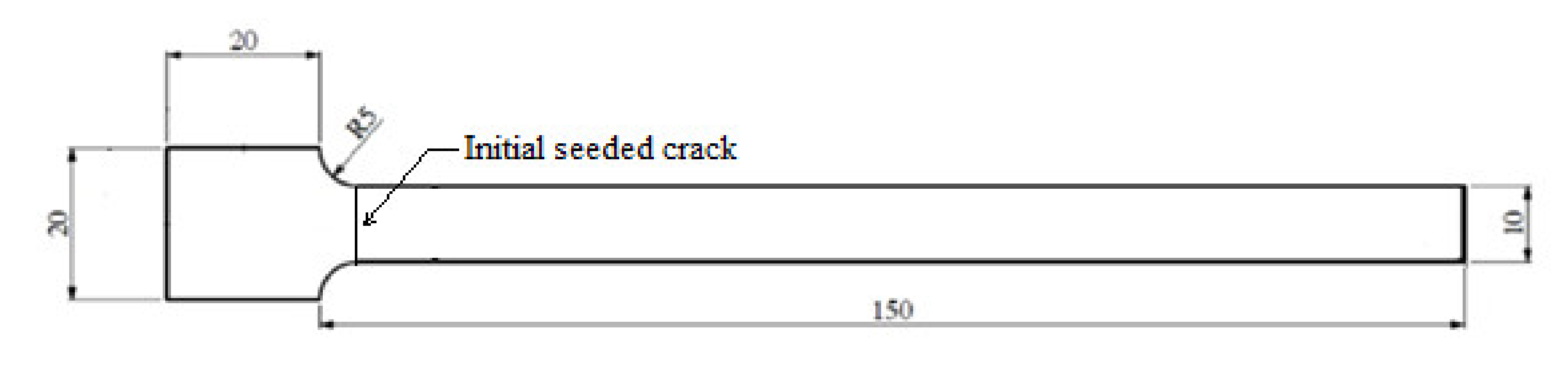 Polymers 13 02362 g005 550