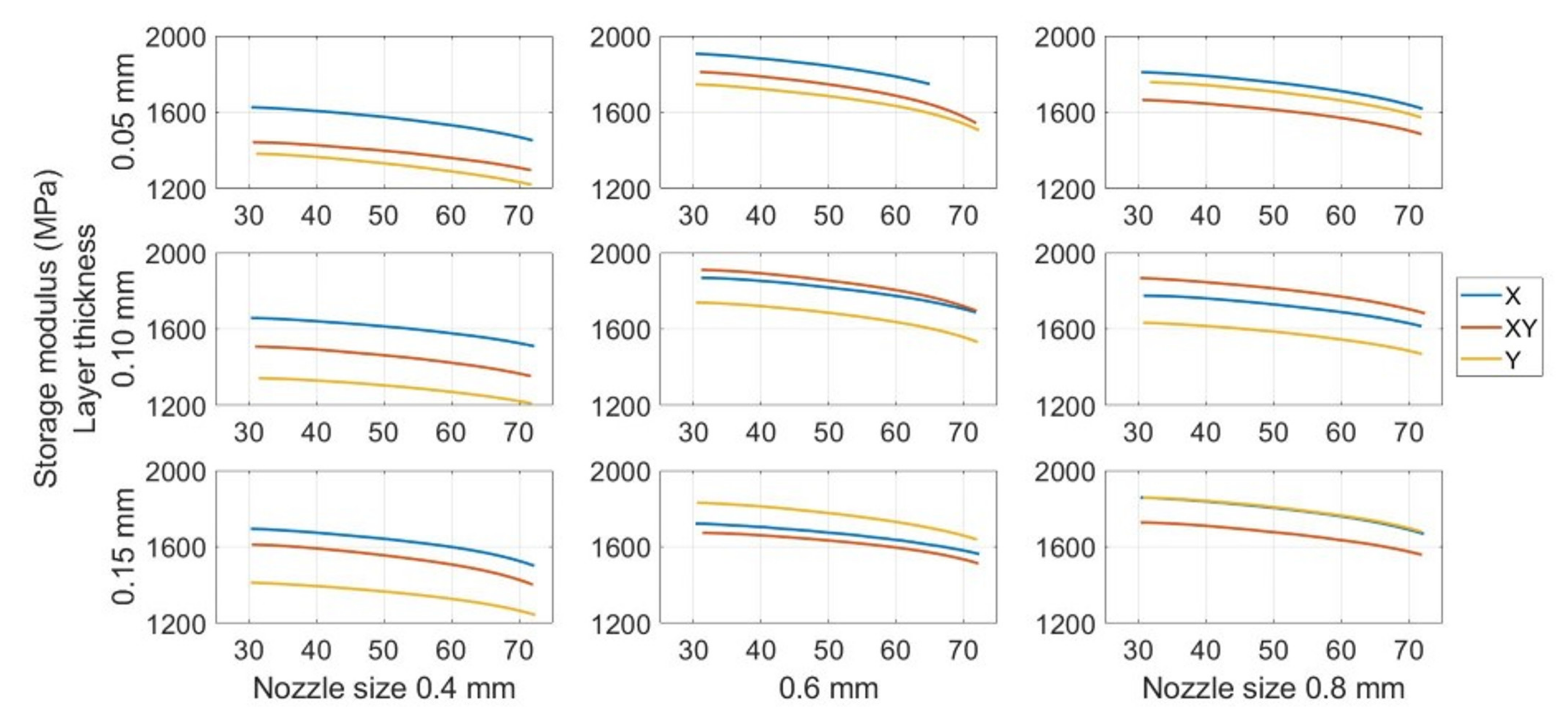 Polymers 13 02362 g008 550