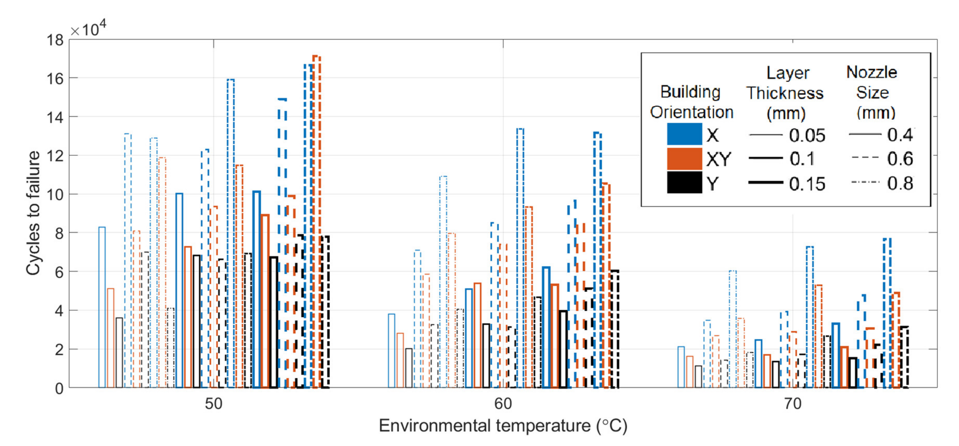 Polymers 13 02362 g010 550
