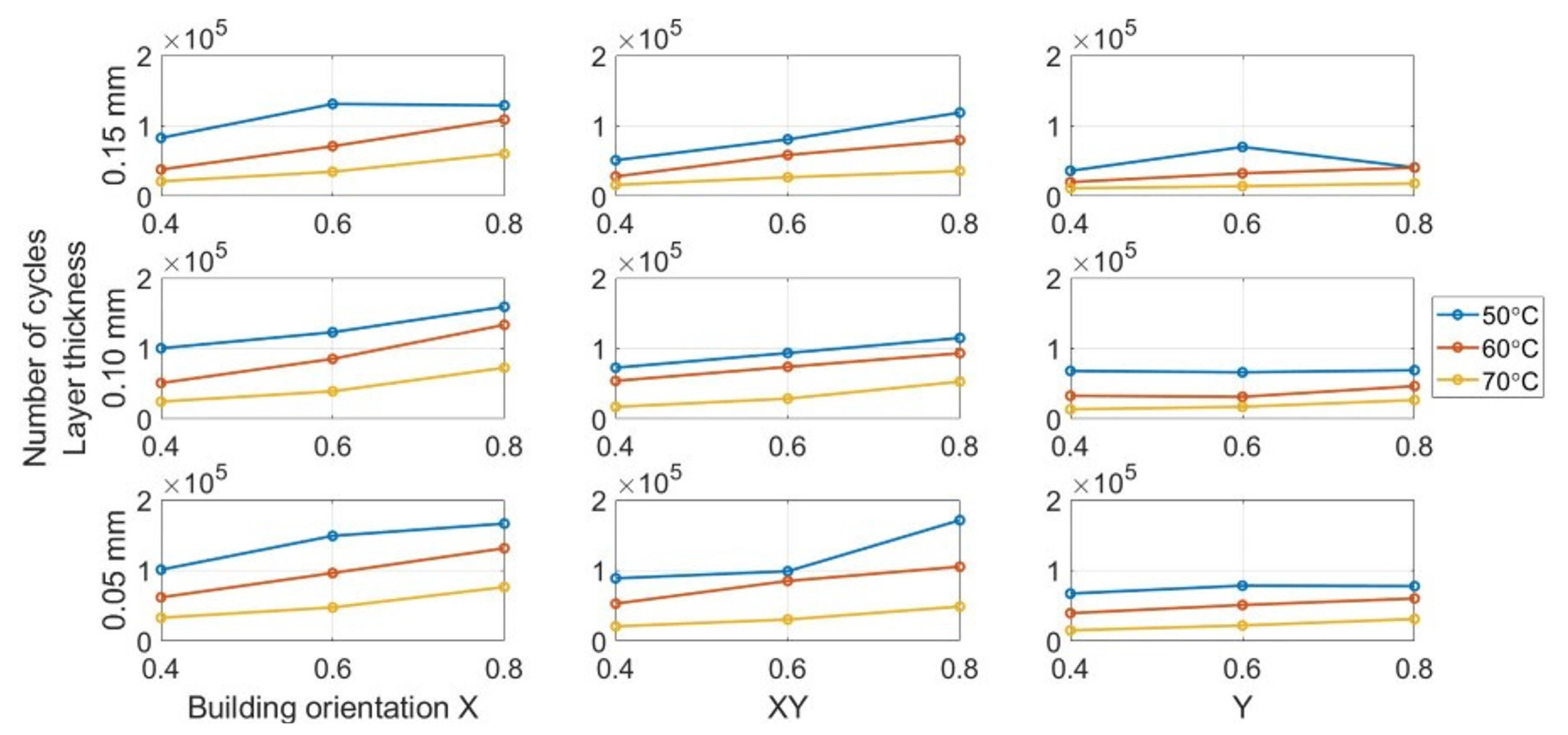 Polymers 13 02362 g013 550