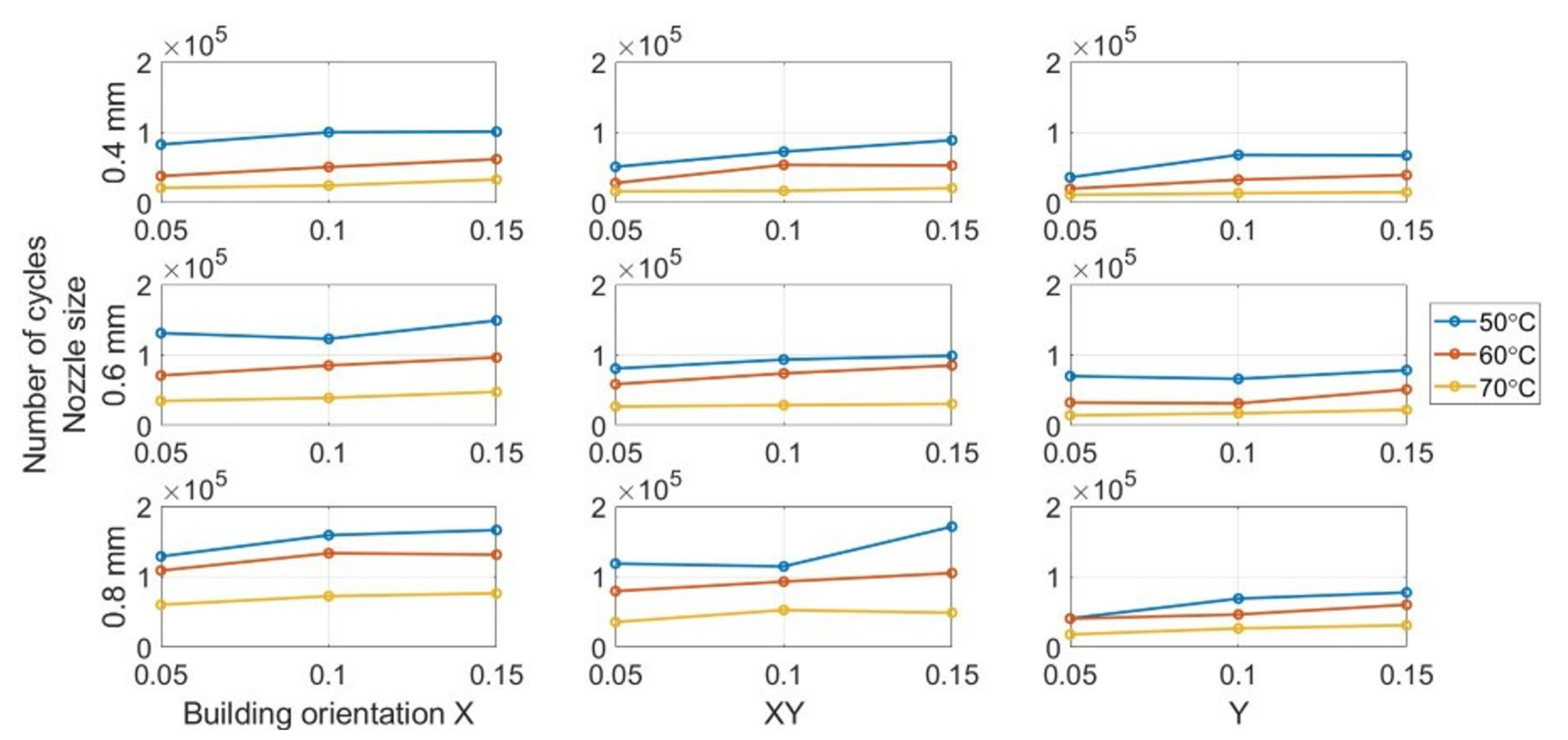 Polymers 13 02362 g014 550