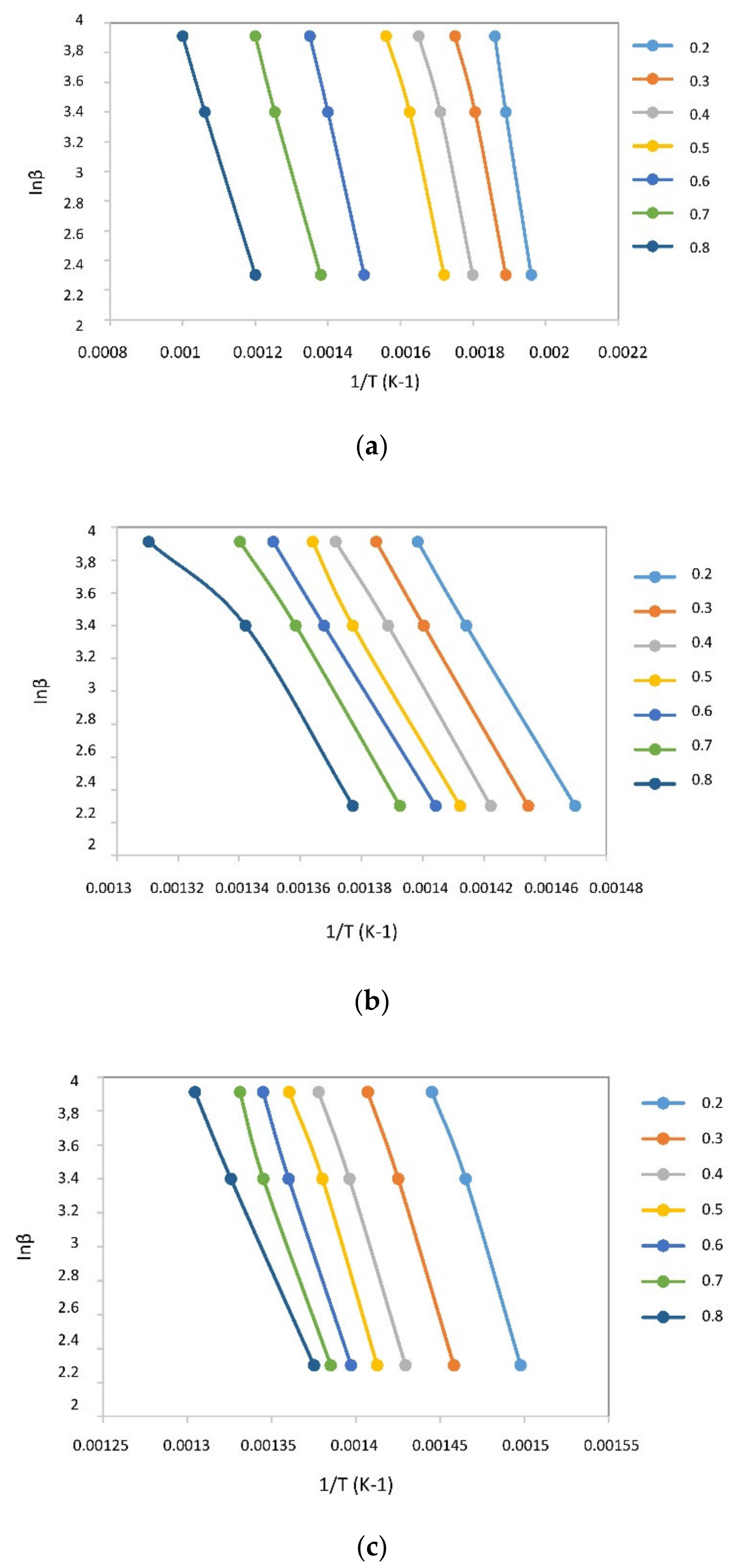 Polymers 13 02363 g004 550