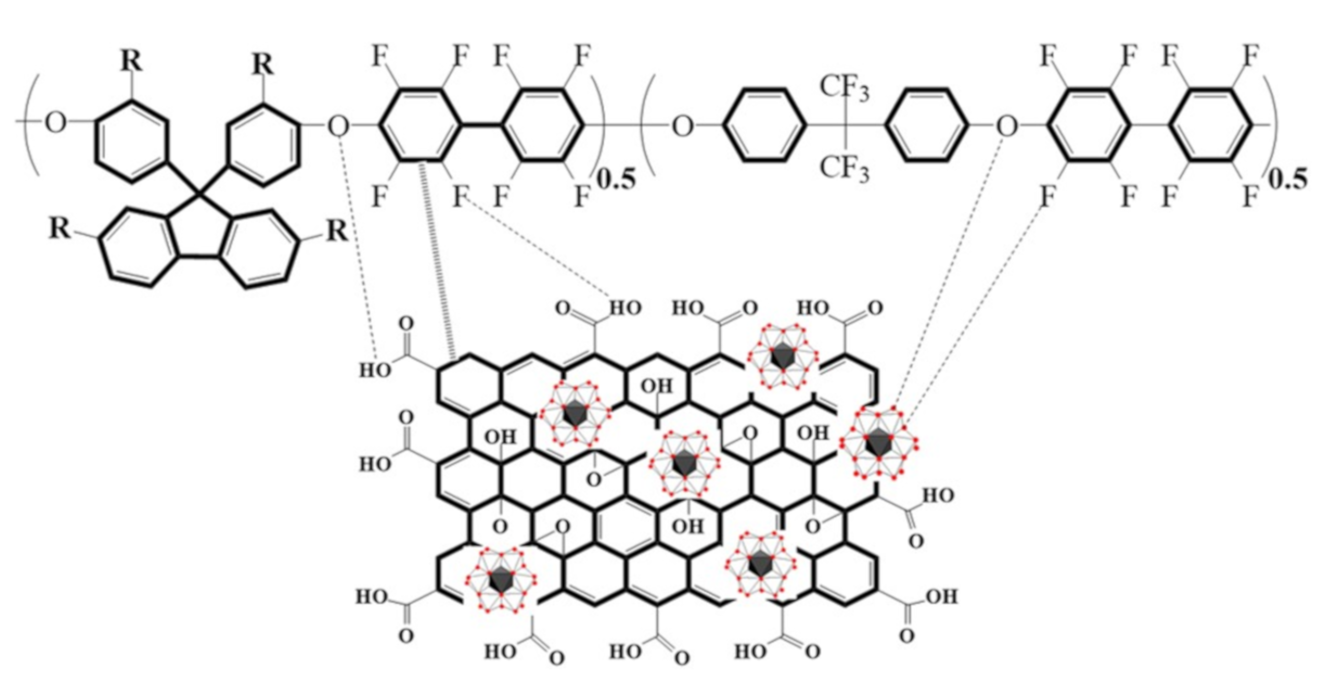 Polymers 13 02364 g001