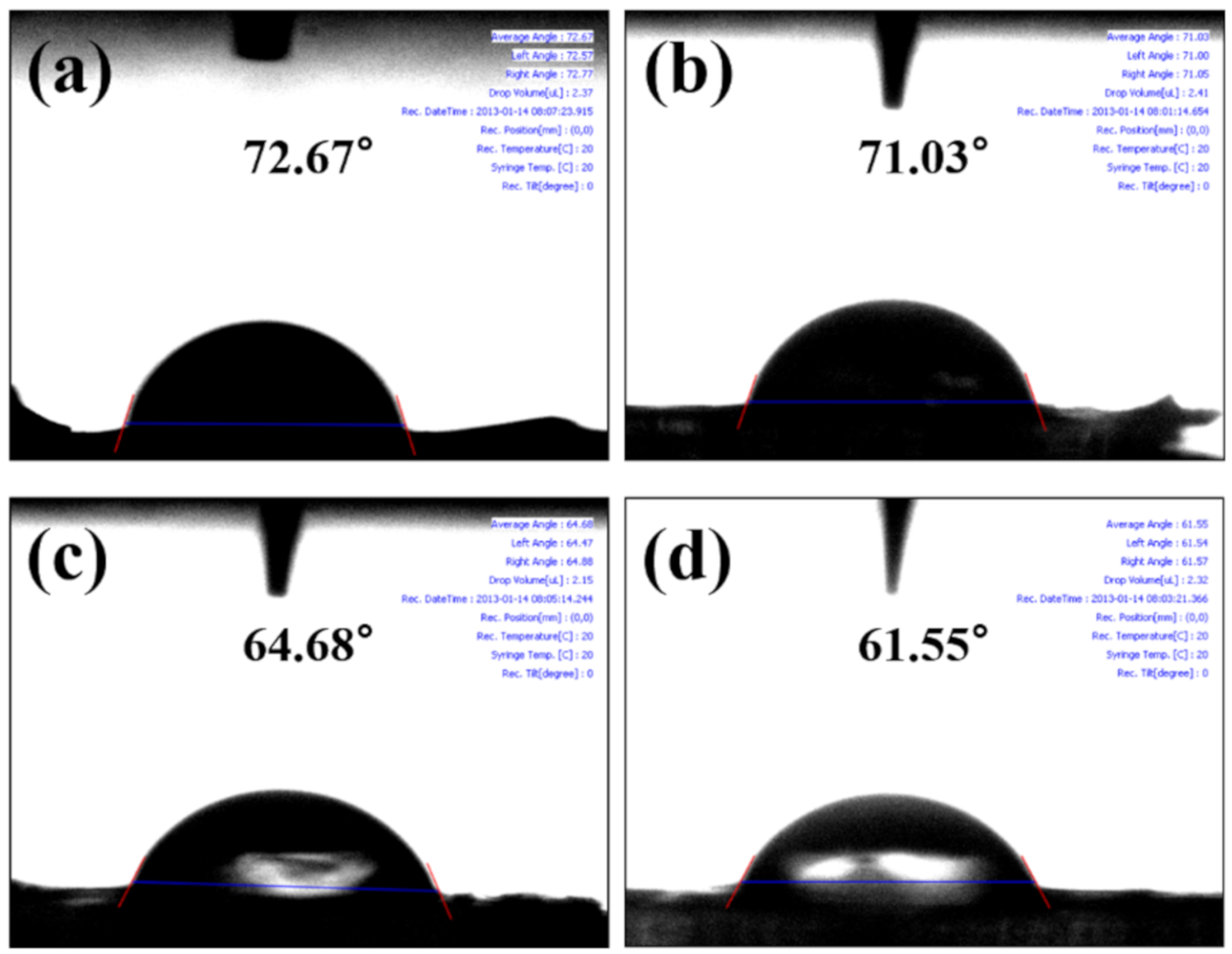 Polymers 13 02364 g009
