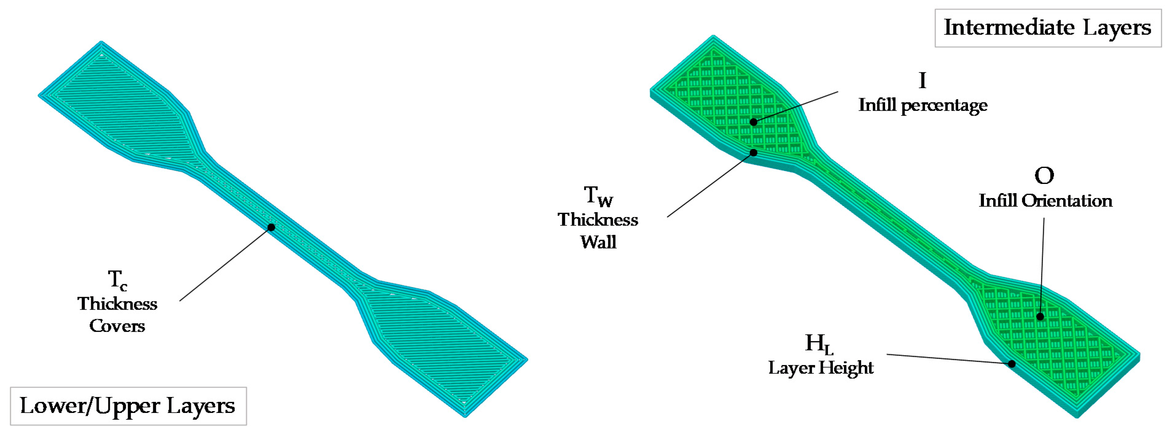 Polymers 13 02365 g003 550