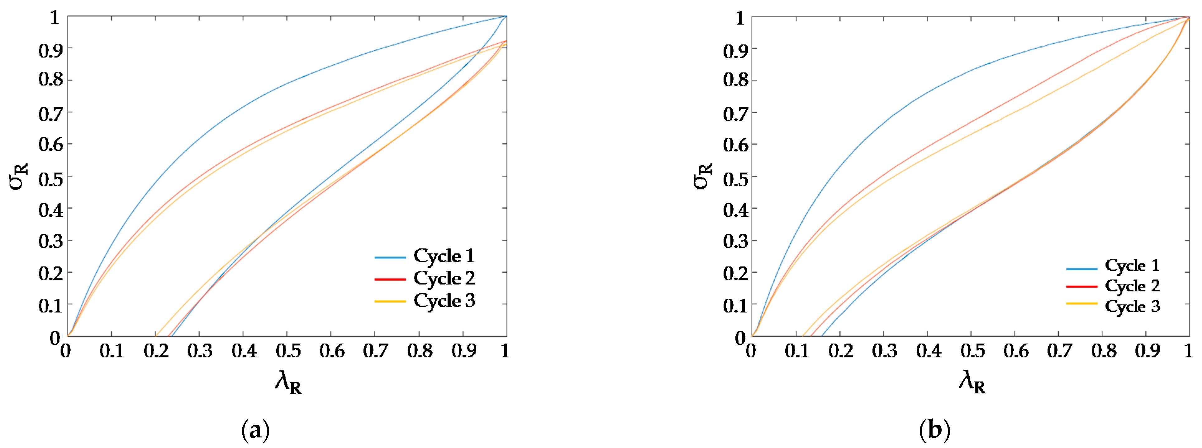 Polymers 13 02365 g005 550