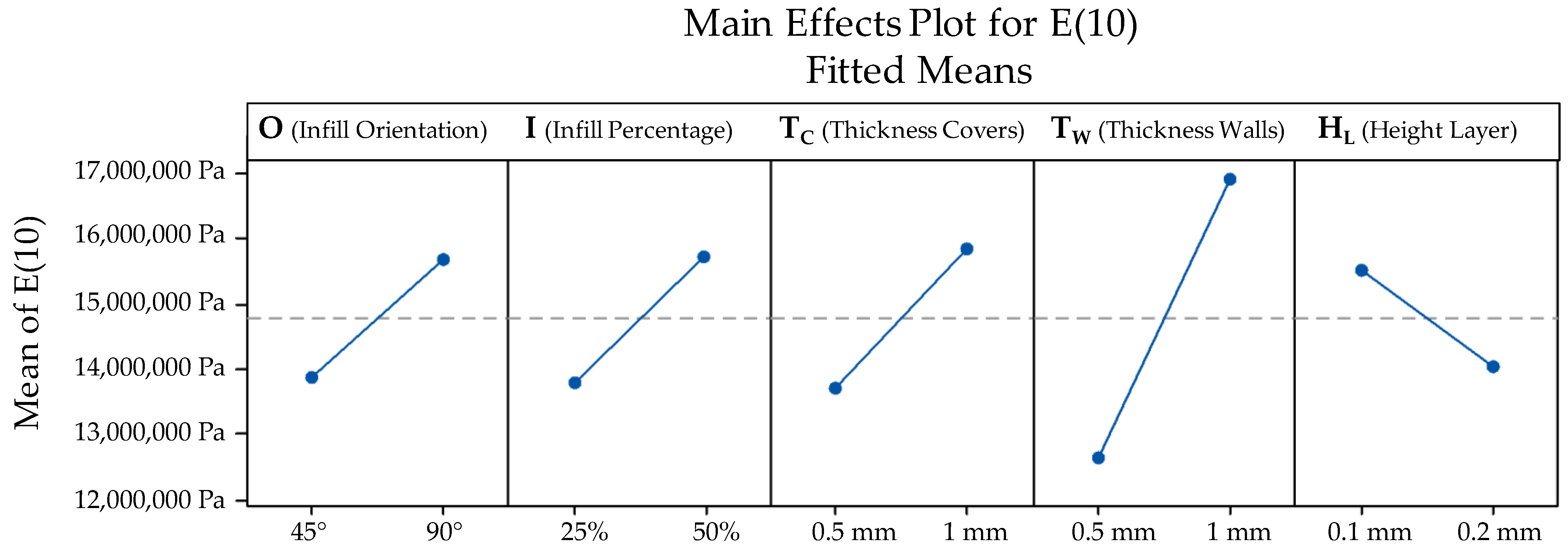Polymers 13 02365 g008 550