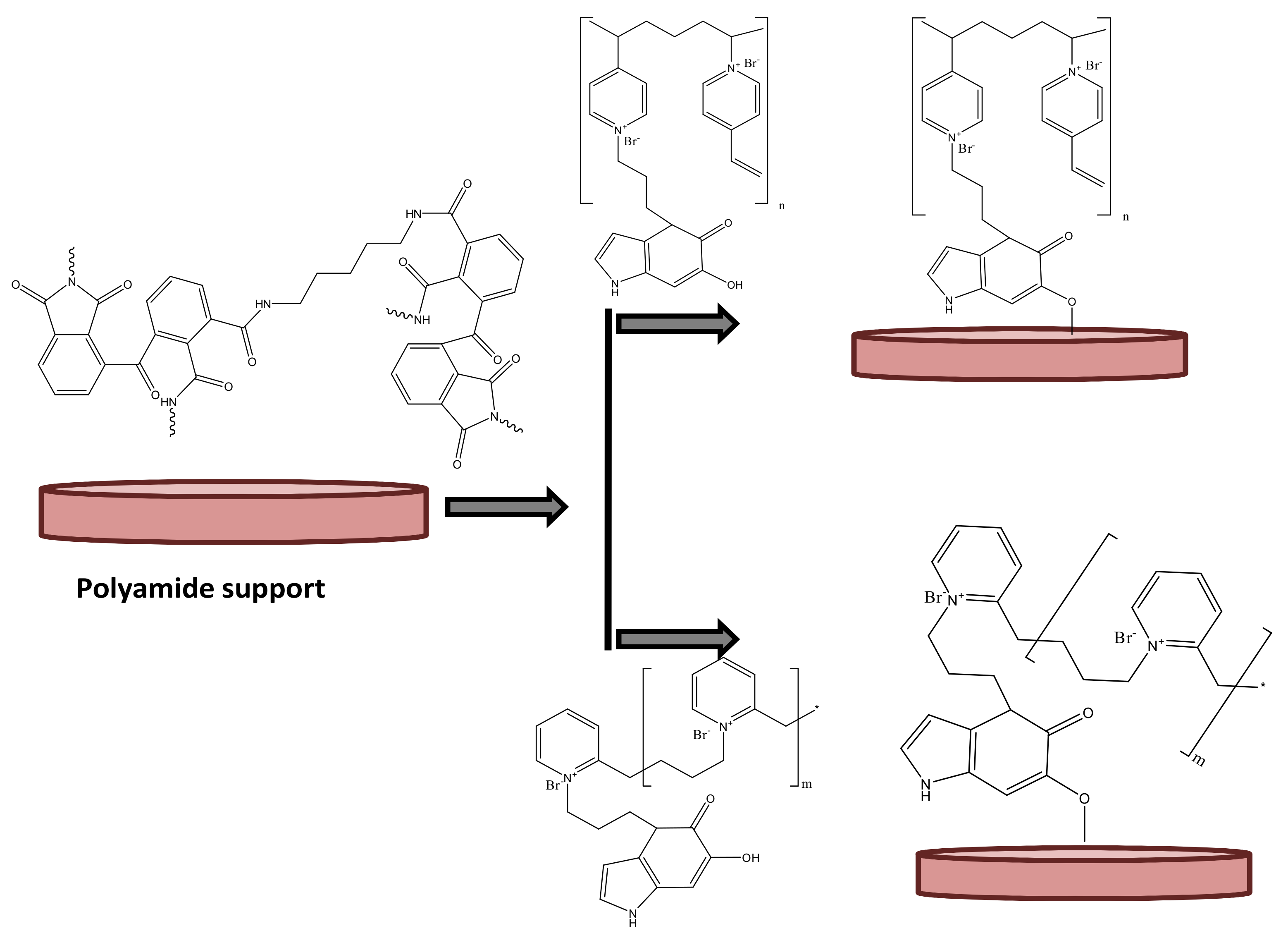 Polymers 13 02366 g003 Polymers 13 02366 g003