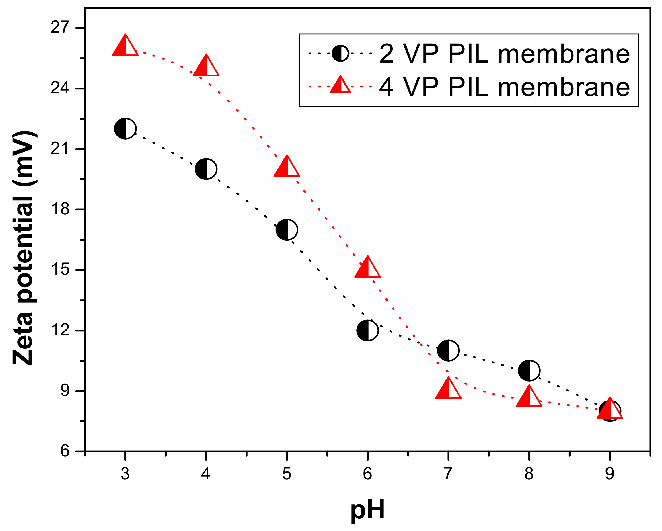 Polymers 13 02366 g005 Polymers 13 02366 g005