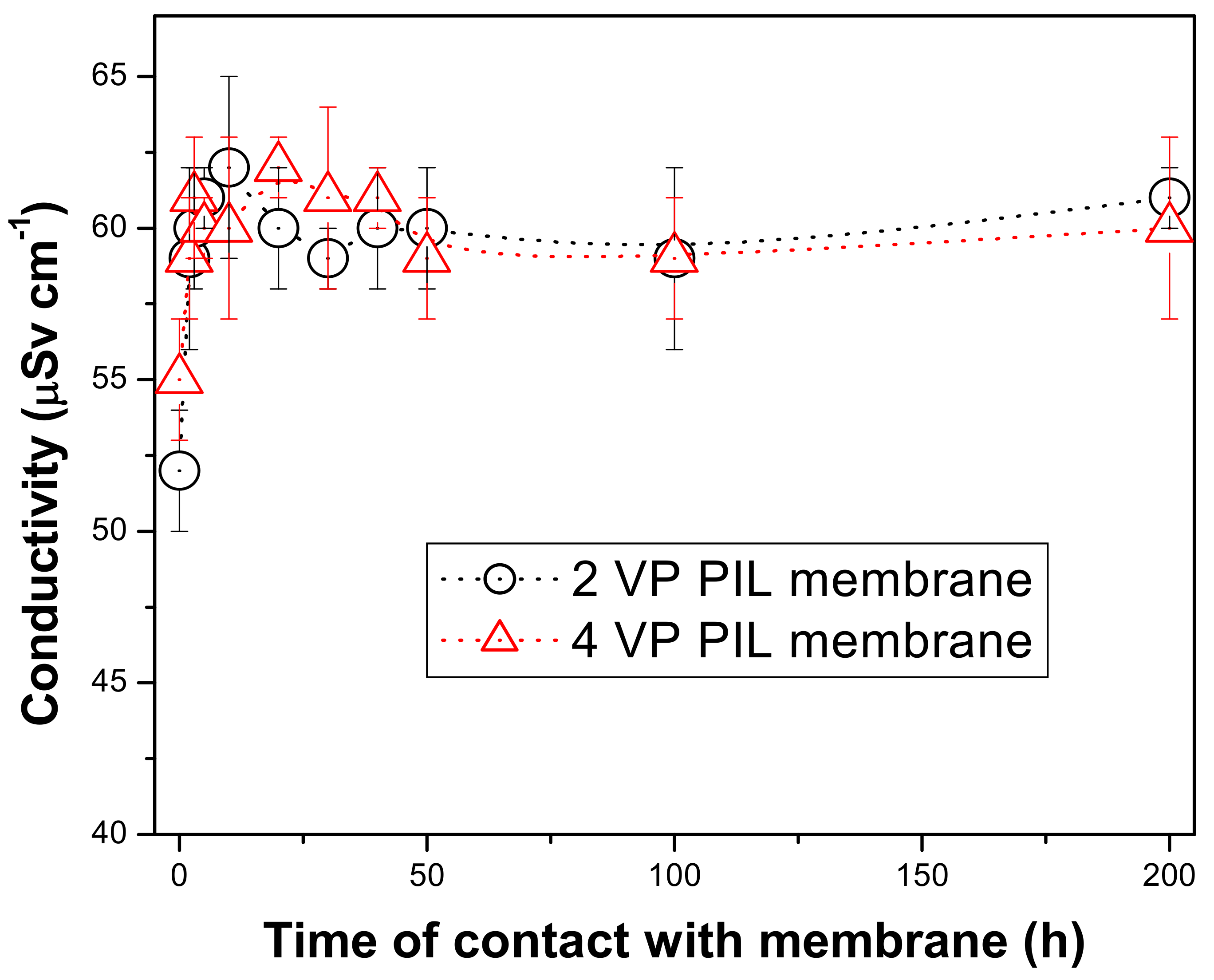 Polymers 13 02366 g012 Polymers 13 02366 g012