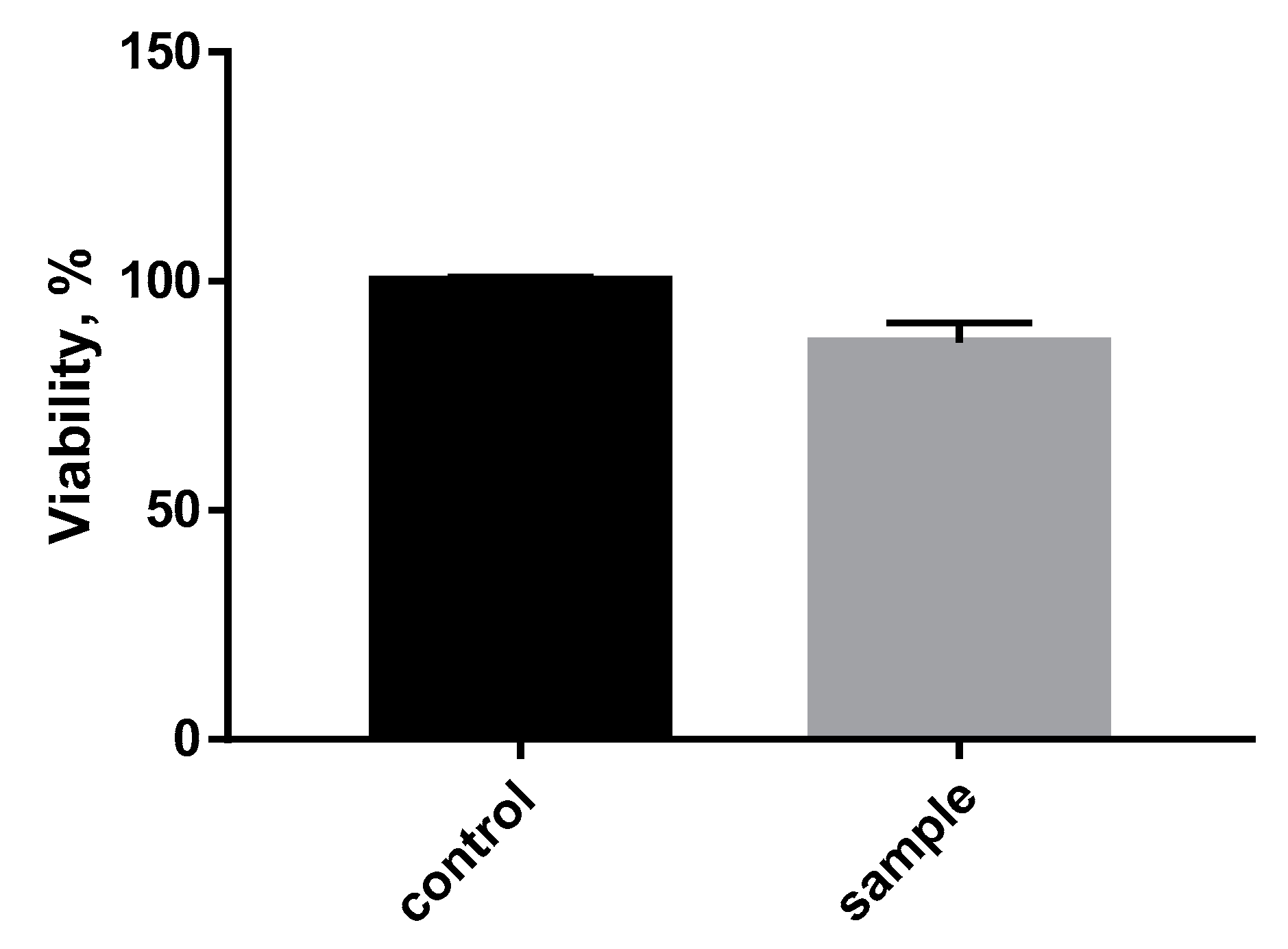Polymers 13 02367 g009 550