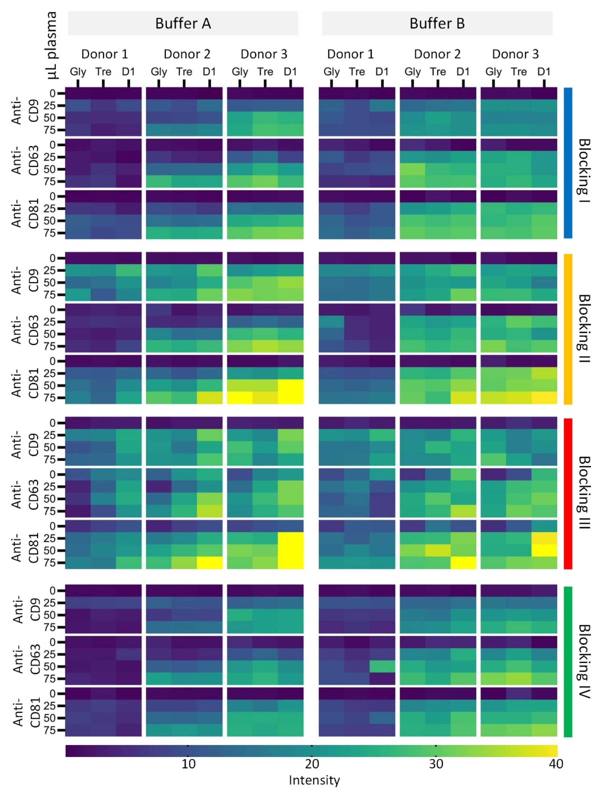 Polymers 13 02368 g003 Polymers 13 02368 g003