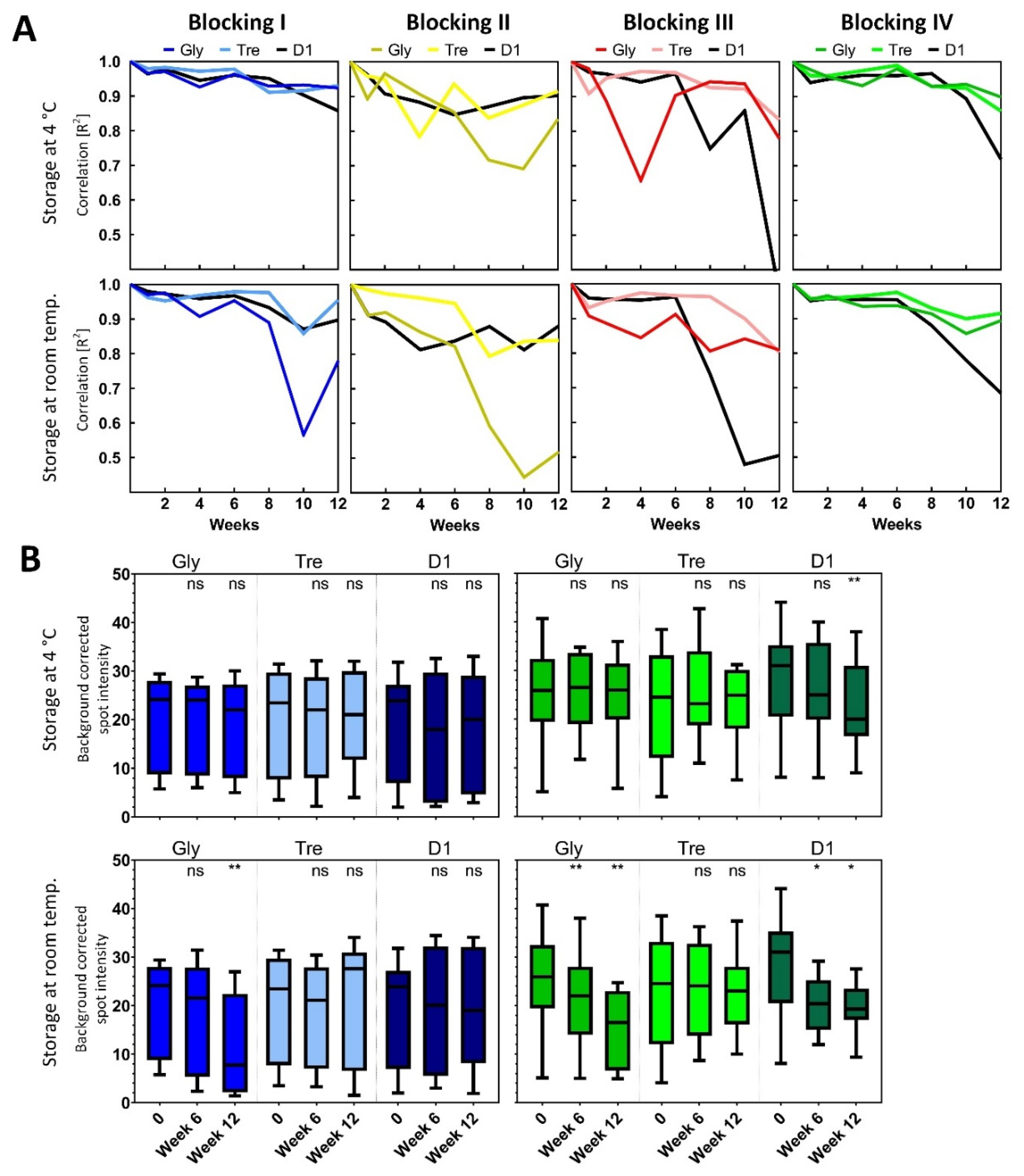 Polymers 13 02368 g006 Polymers 13 02368 g006