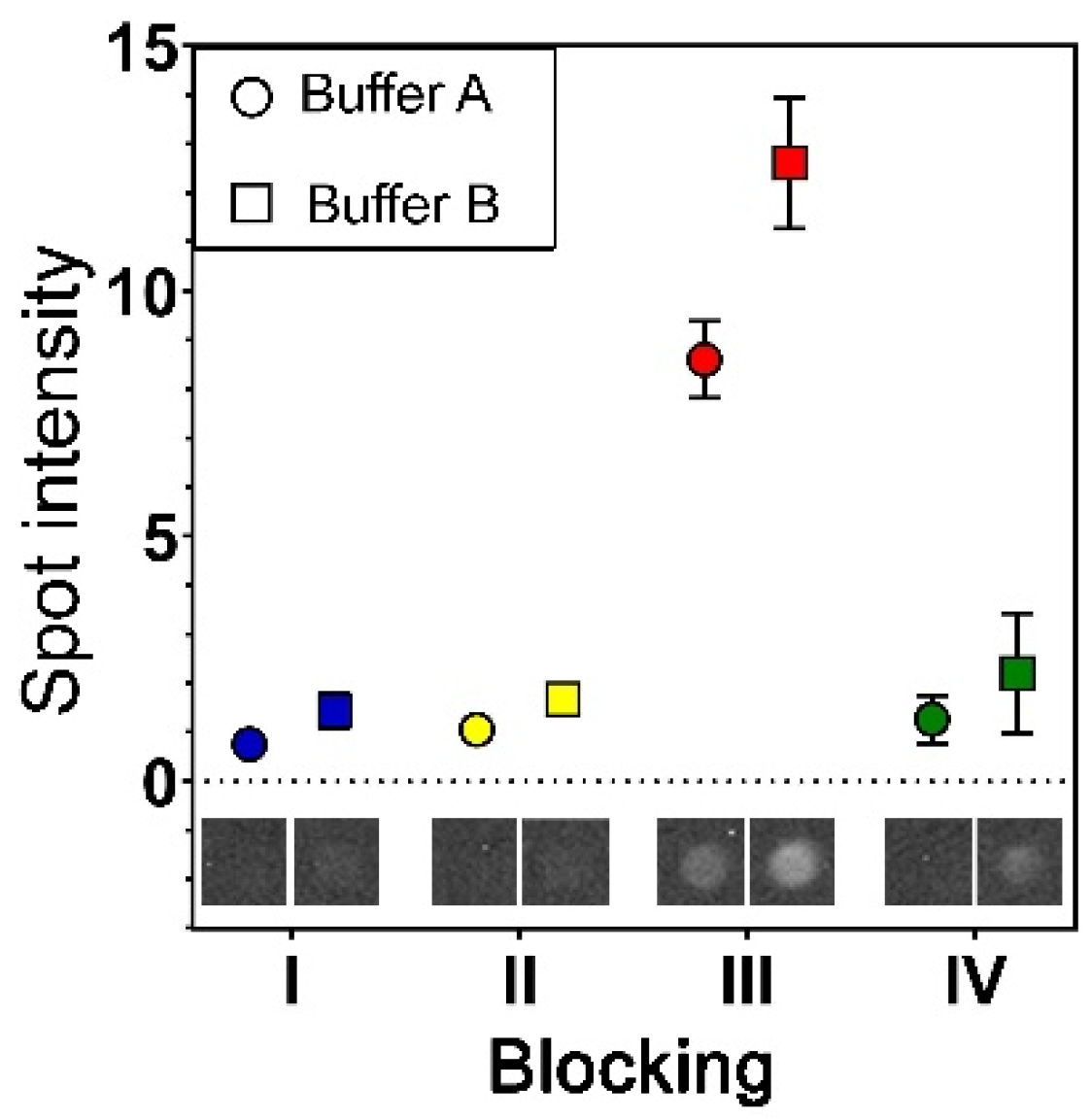 Polymers 13 02368 g007 Polymers 13 02368 g007