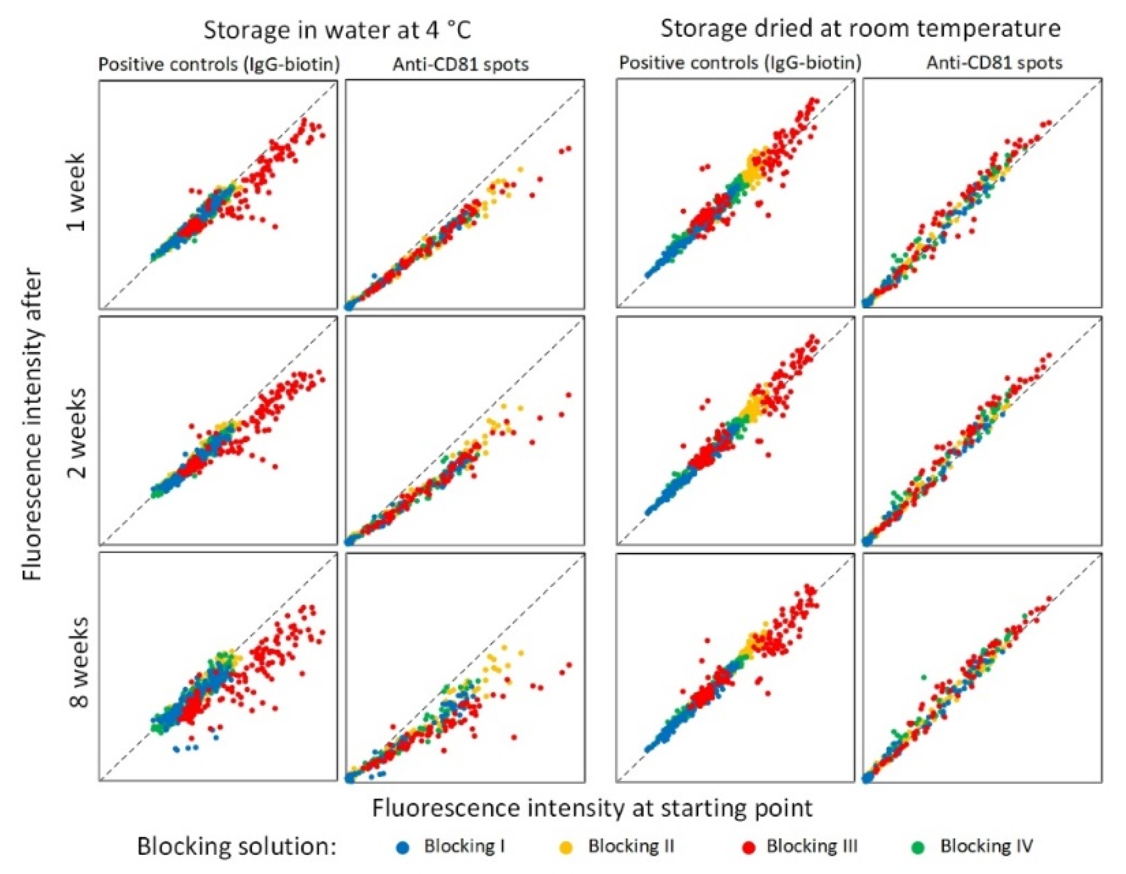 Polymers 13 02368 g008 Polymers 13 02368 g008