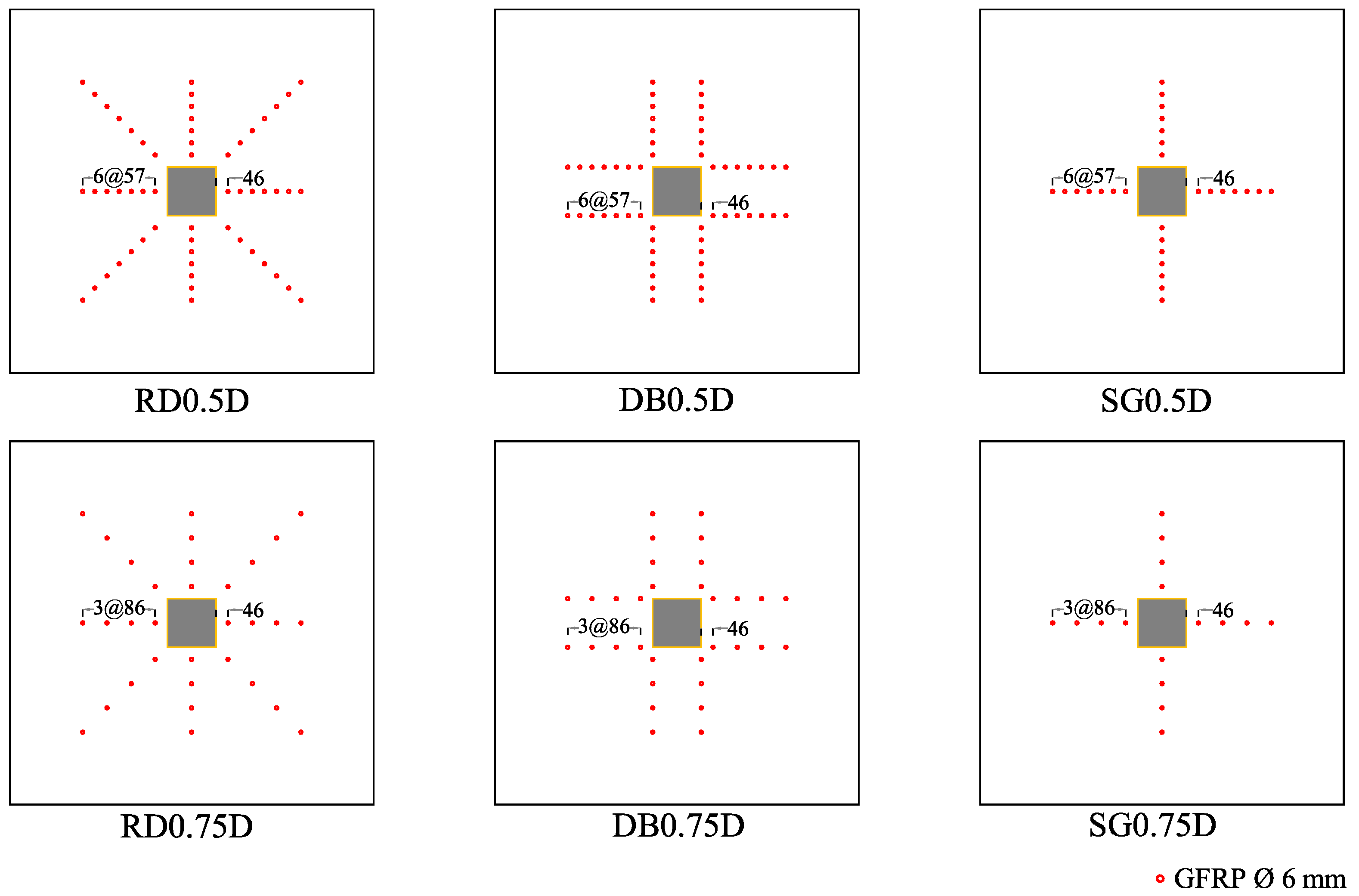 Polymers 13 02369 g003
