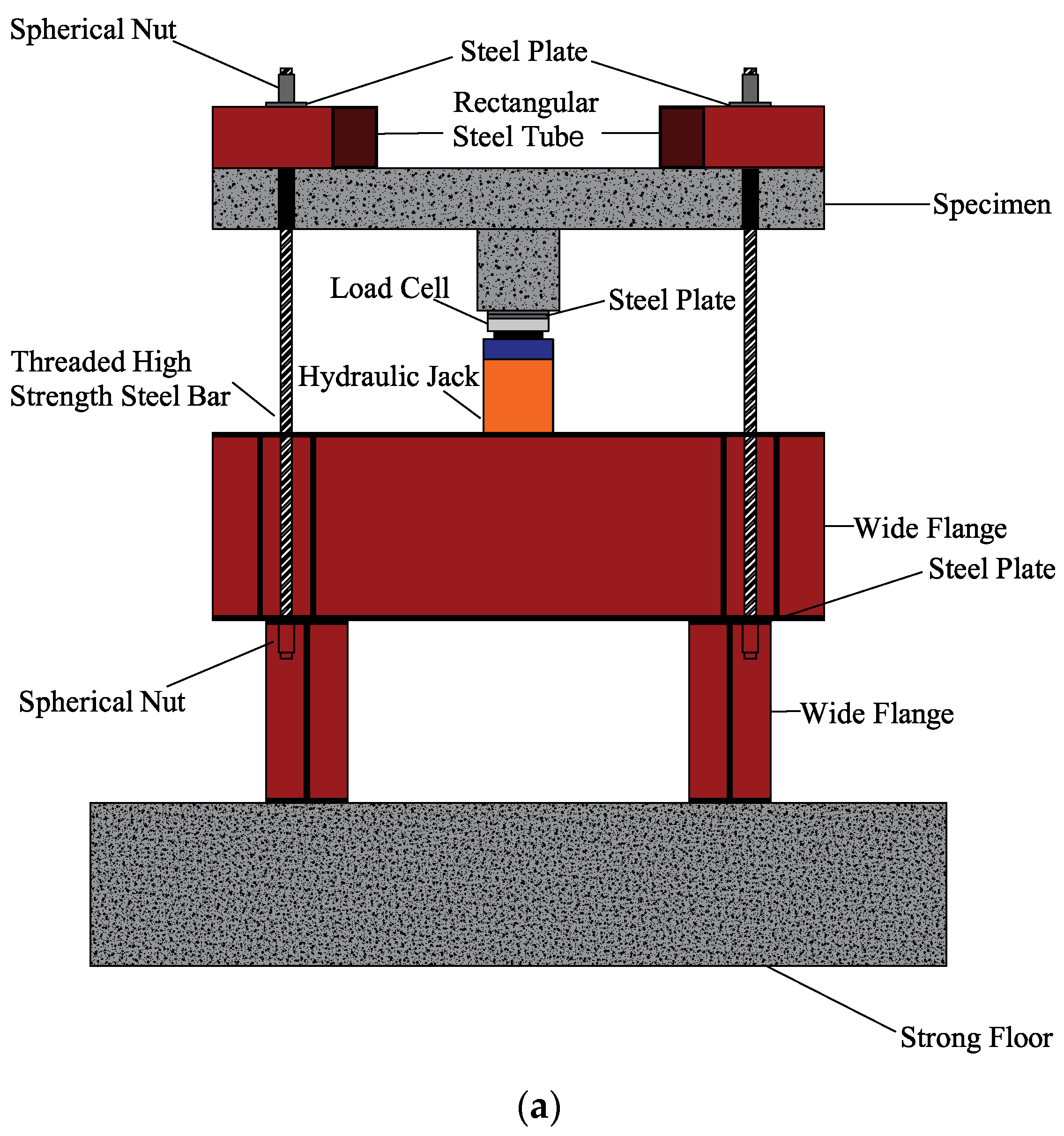 Polymers 13 02369 g007a
