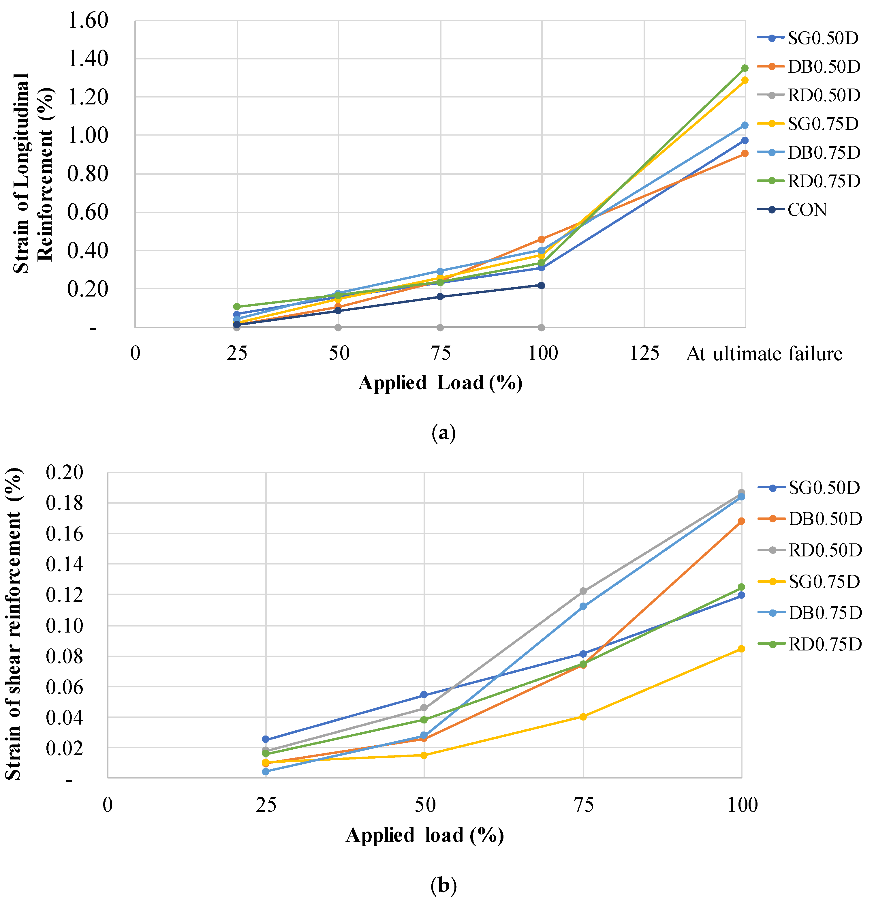 Polymers 13 02369 g011