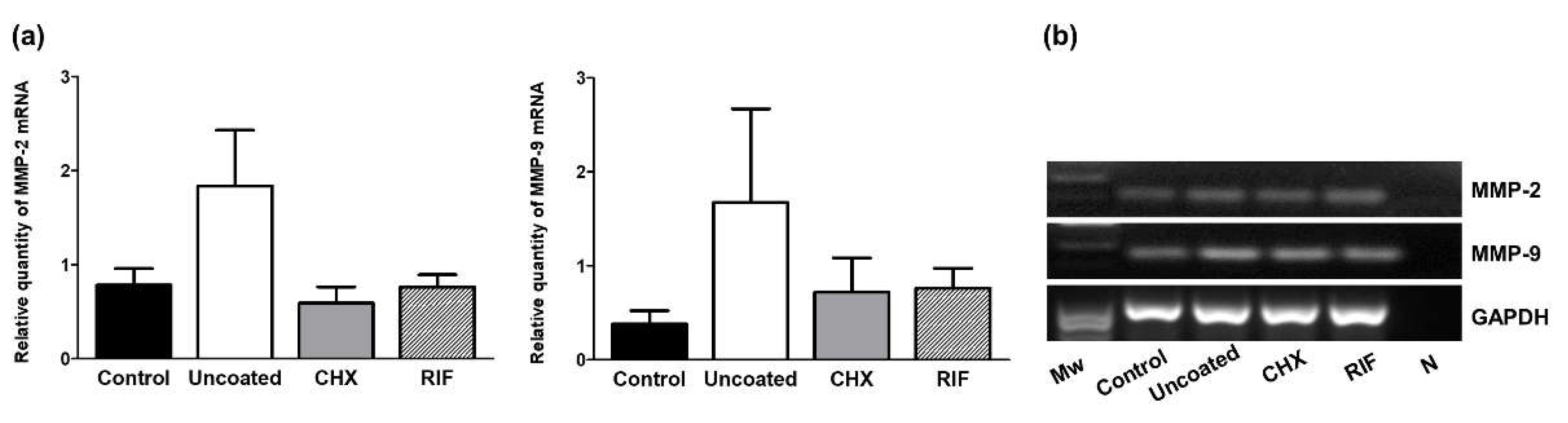 Polymers 13 02371 g009