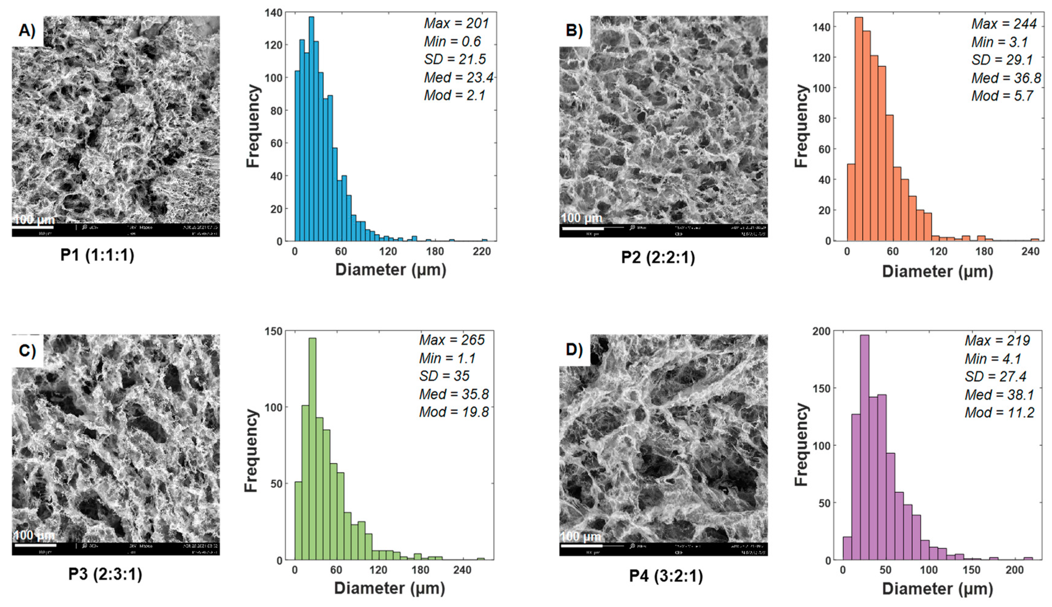 Polymers 13 02372 g004 550