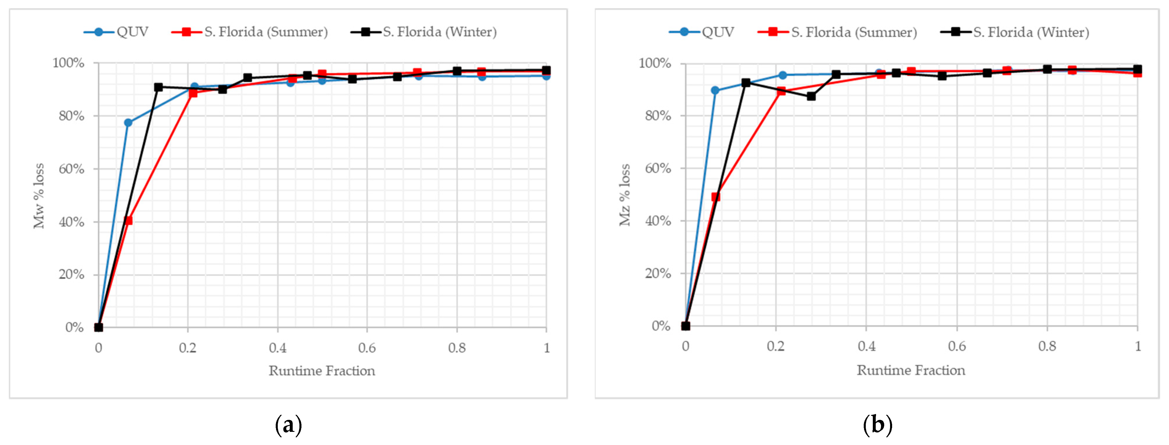 Polymers 13 02373 g006