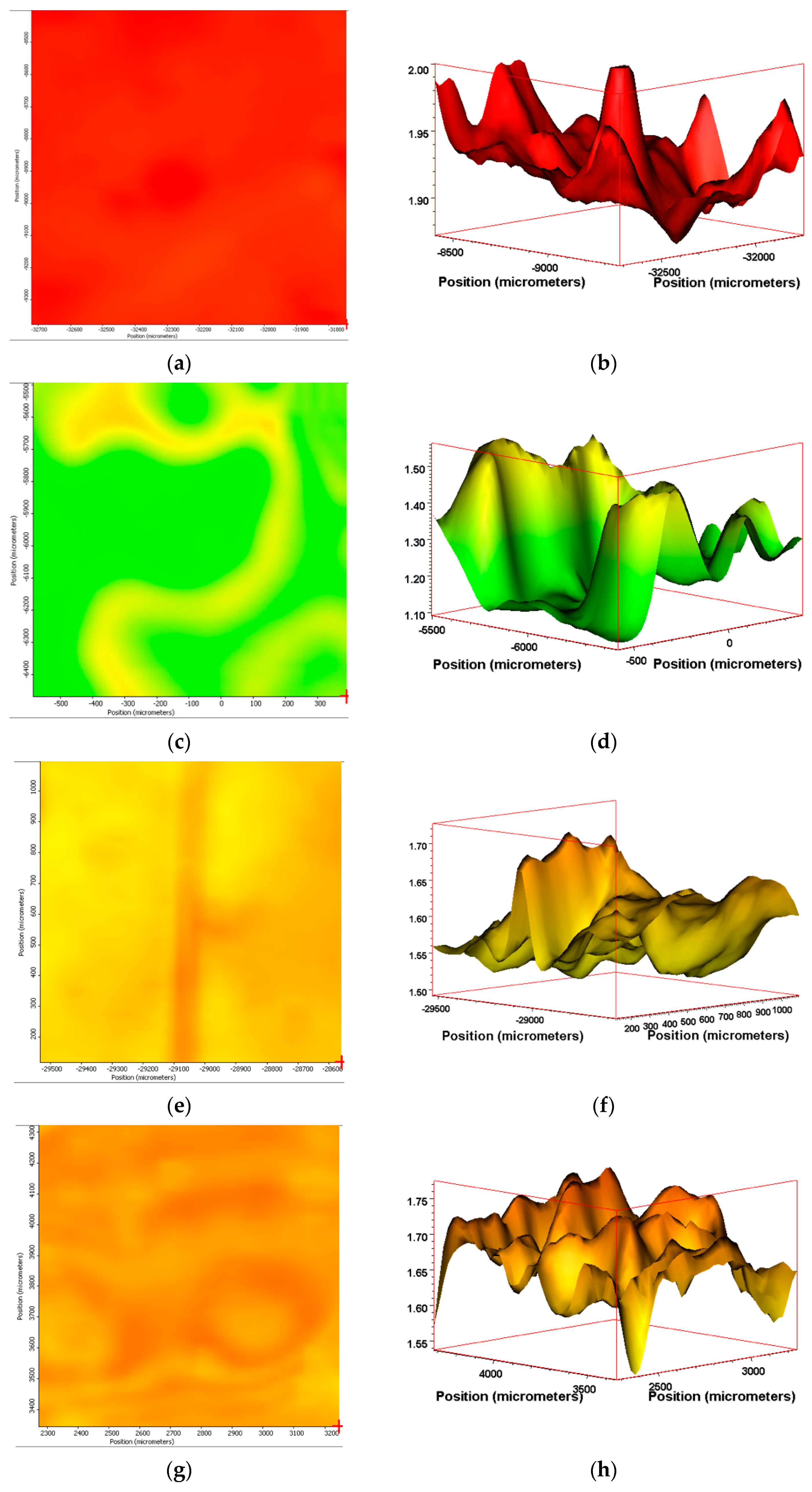 Polymers 13 02373 g009a