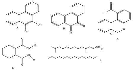 Polymers 13 02374 i013