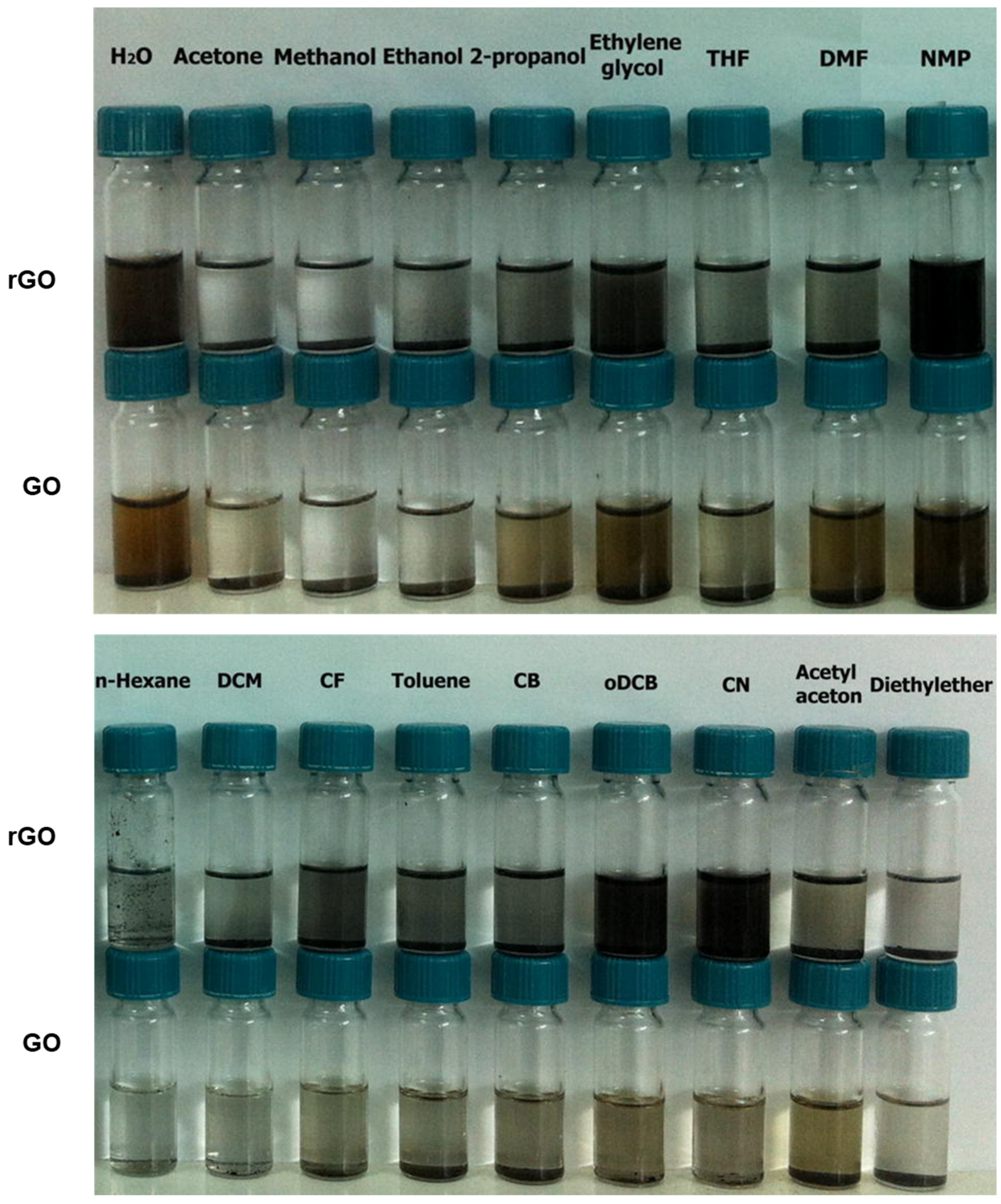 Polymers 13 02375 g003