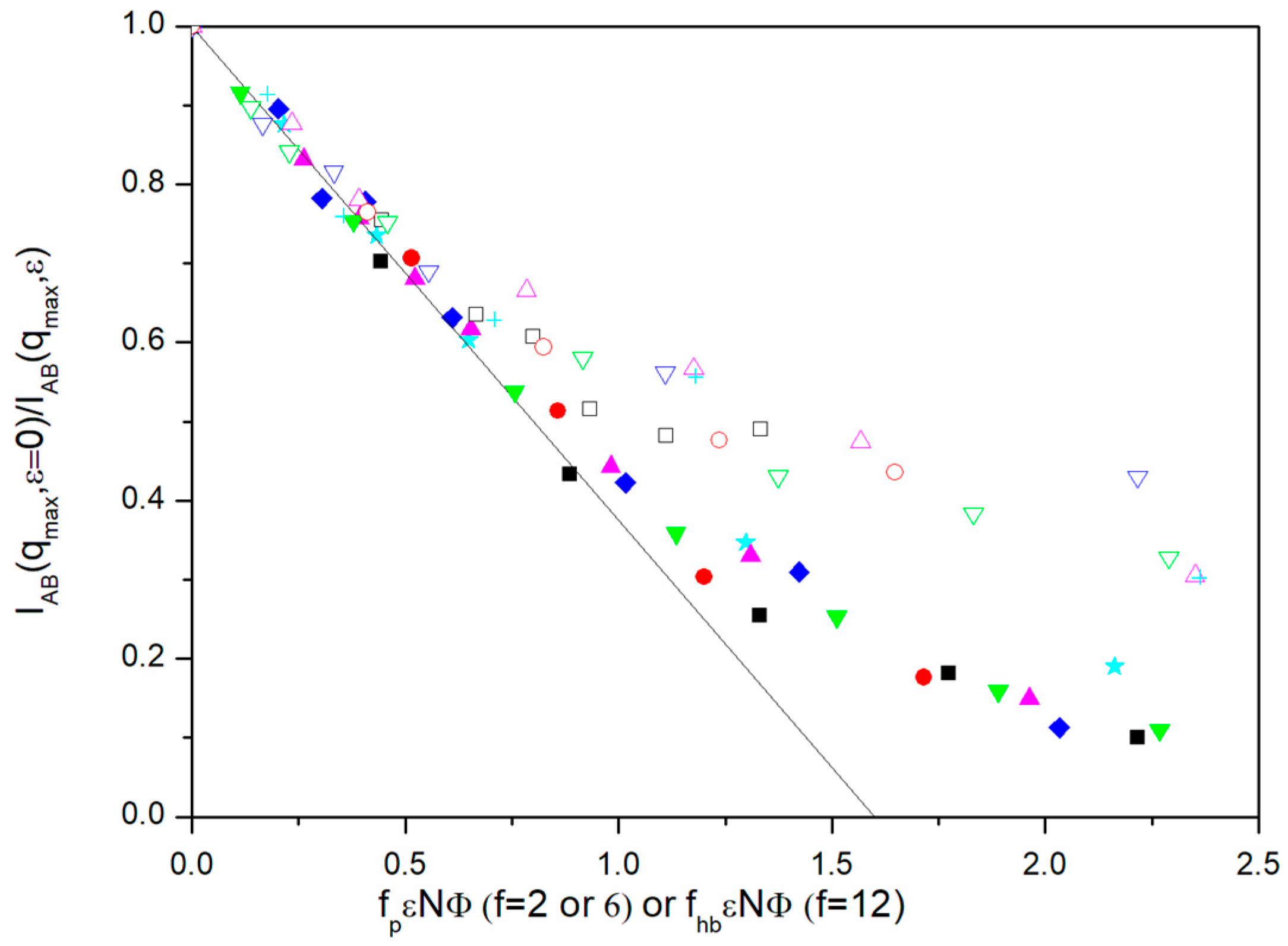 Polymers 13 02377 g002 550