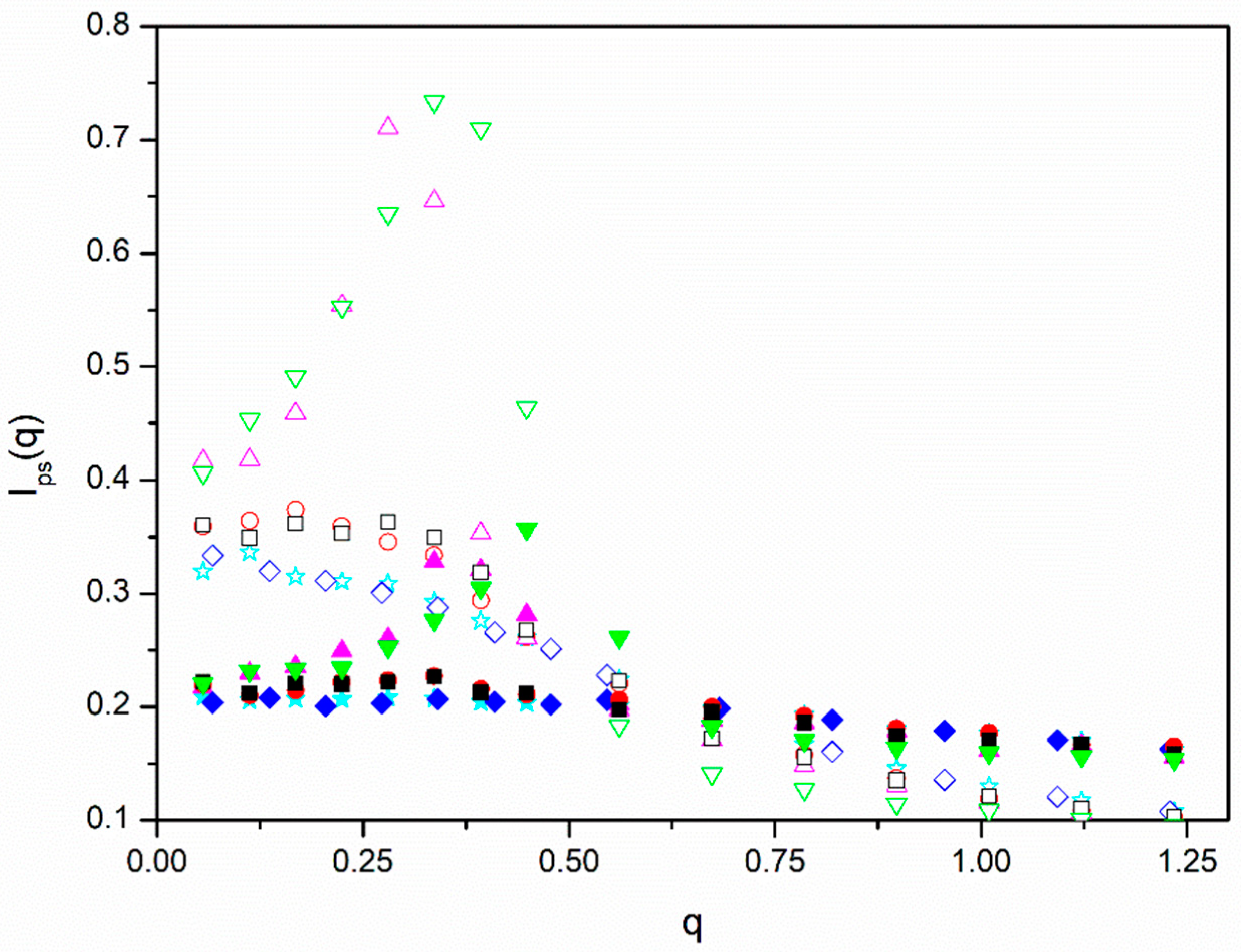Polymers 13 02377 g004 550