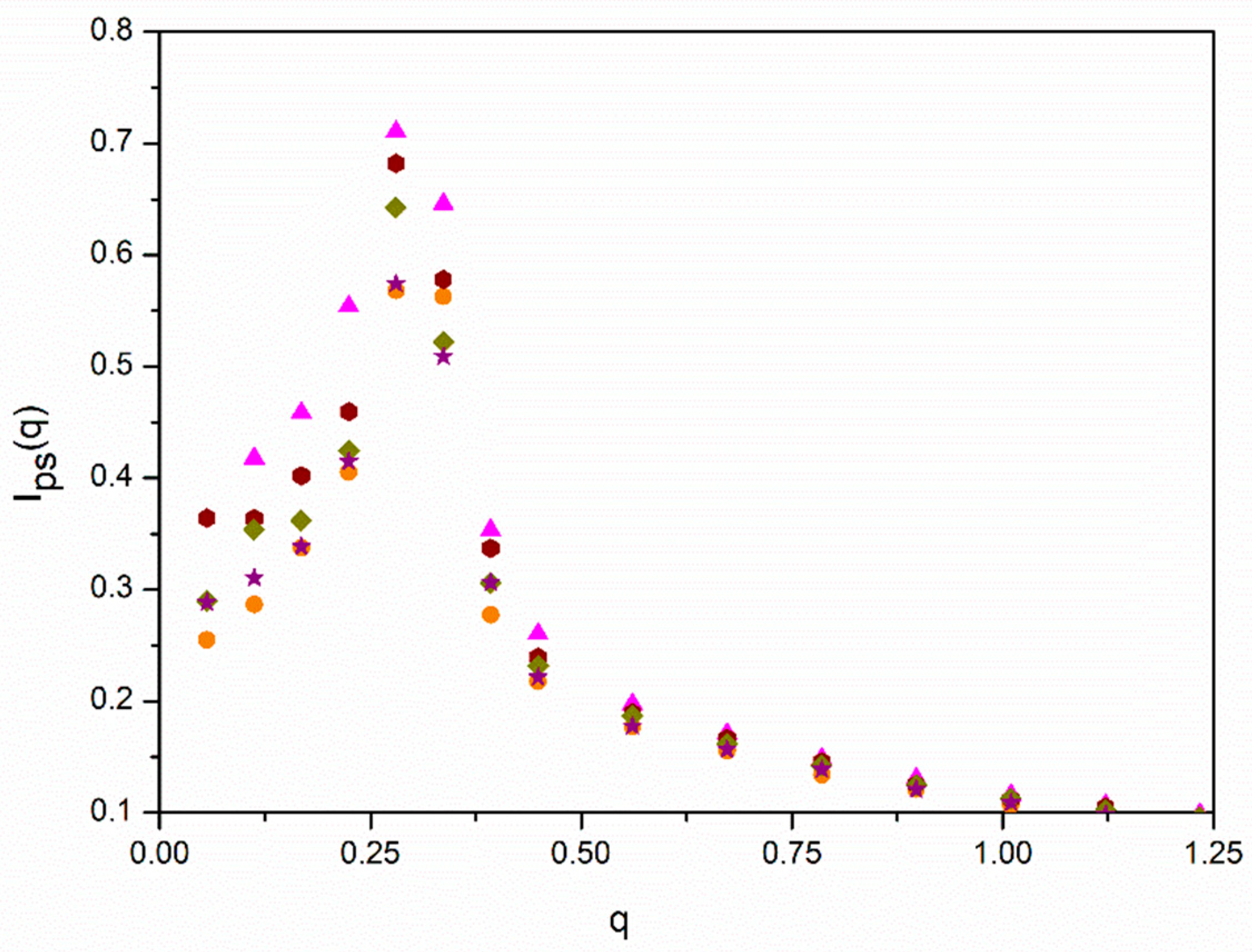 Polymers 13 02377 g005 550