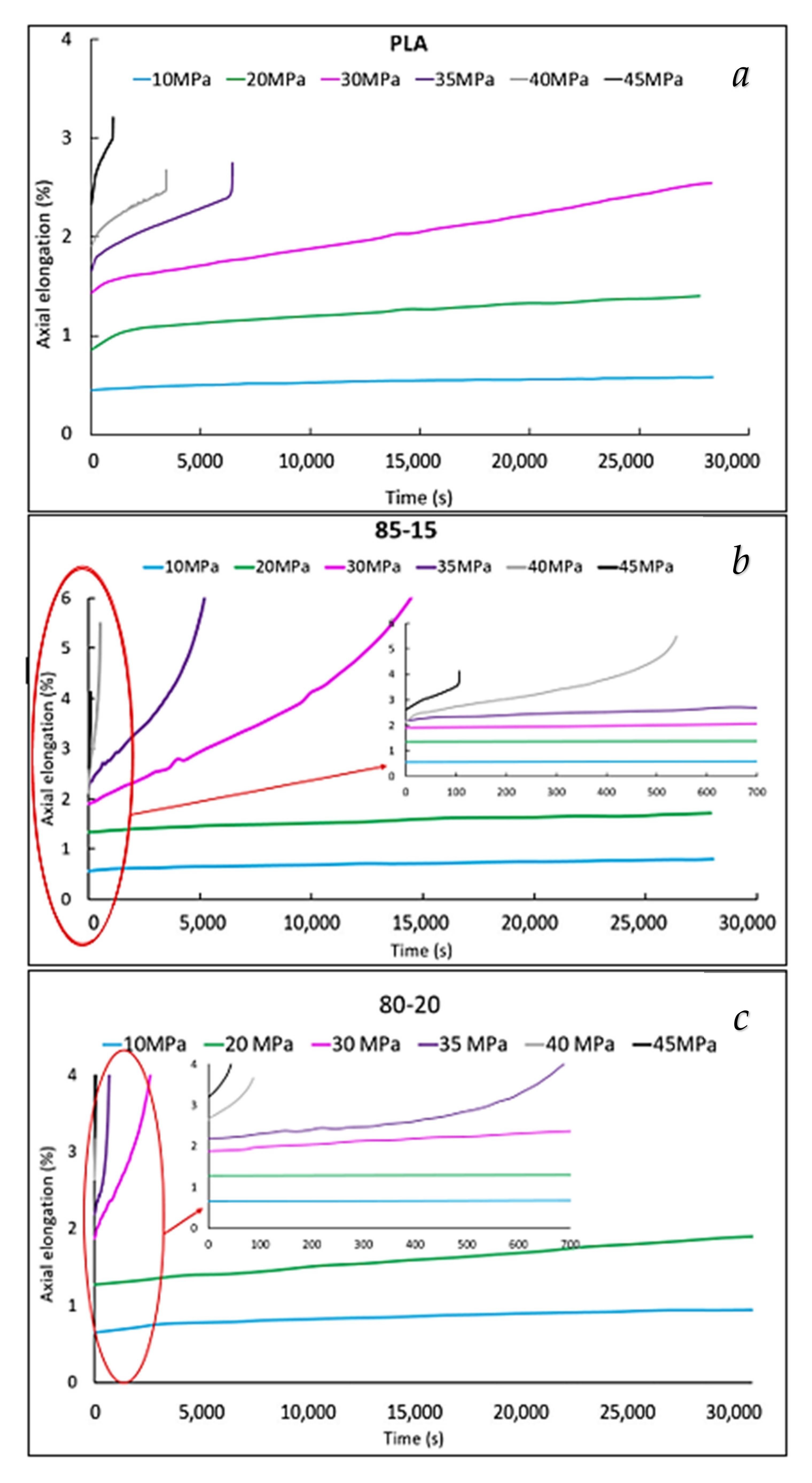 Polymers 13 02379 g002 Polymers 13 02379 g002