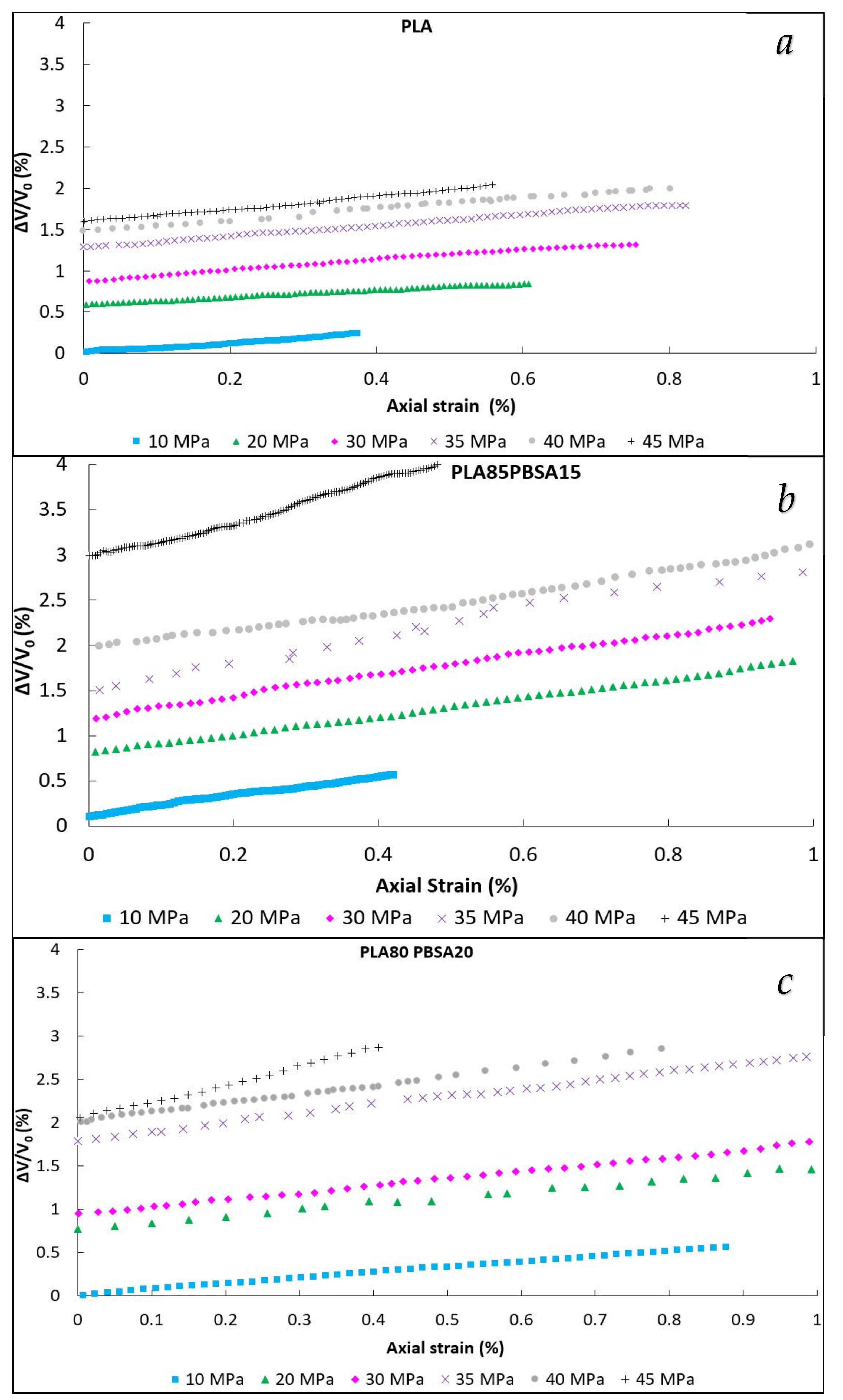 Polymers 13 02379 g003 Polymers 13 02379 g003