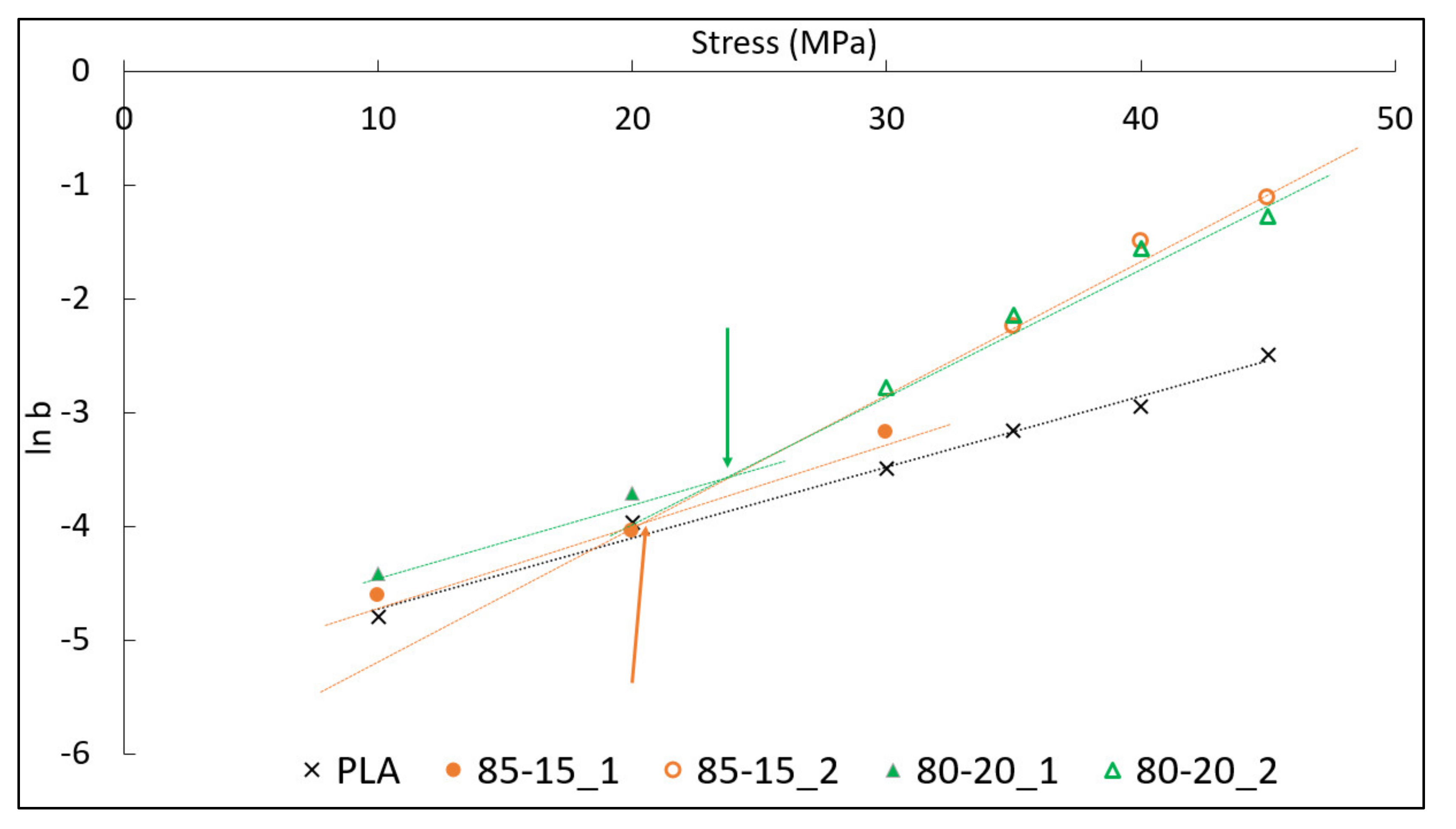 Polymers 13 02379 g005 Polymers 13 02379 g005
